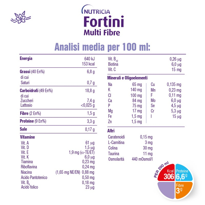 Fortini Multi Fibre Integratore Nutrizionale Gusto Vaniglia 200 ml Fortini Multi Fibre Integratore Nutrizionale Gusto Vaniglia 200 ml