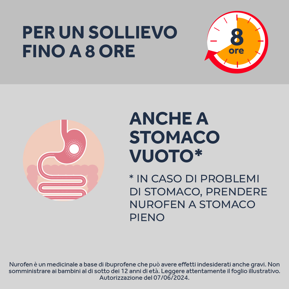 NUROFEN 400MG 12 CPR ibuprofene funzione antinfiammatoria e antidolorifica contro febbre, mal di testa, dolori muscolari e articolari NUROFEN 400MG 12 CPR ibuprofene funzione antinfiammatoria e antidolorifica contro febbre, mal di testa, dolori muscolari e articolari