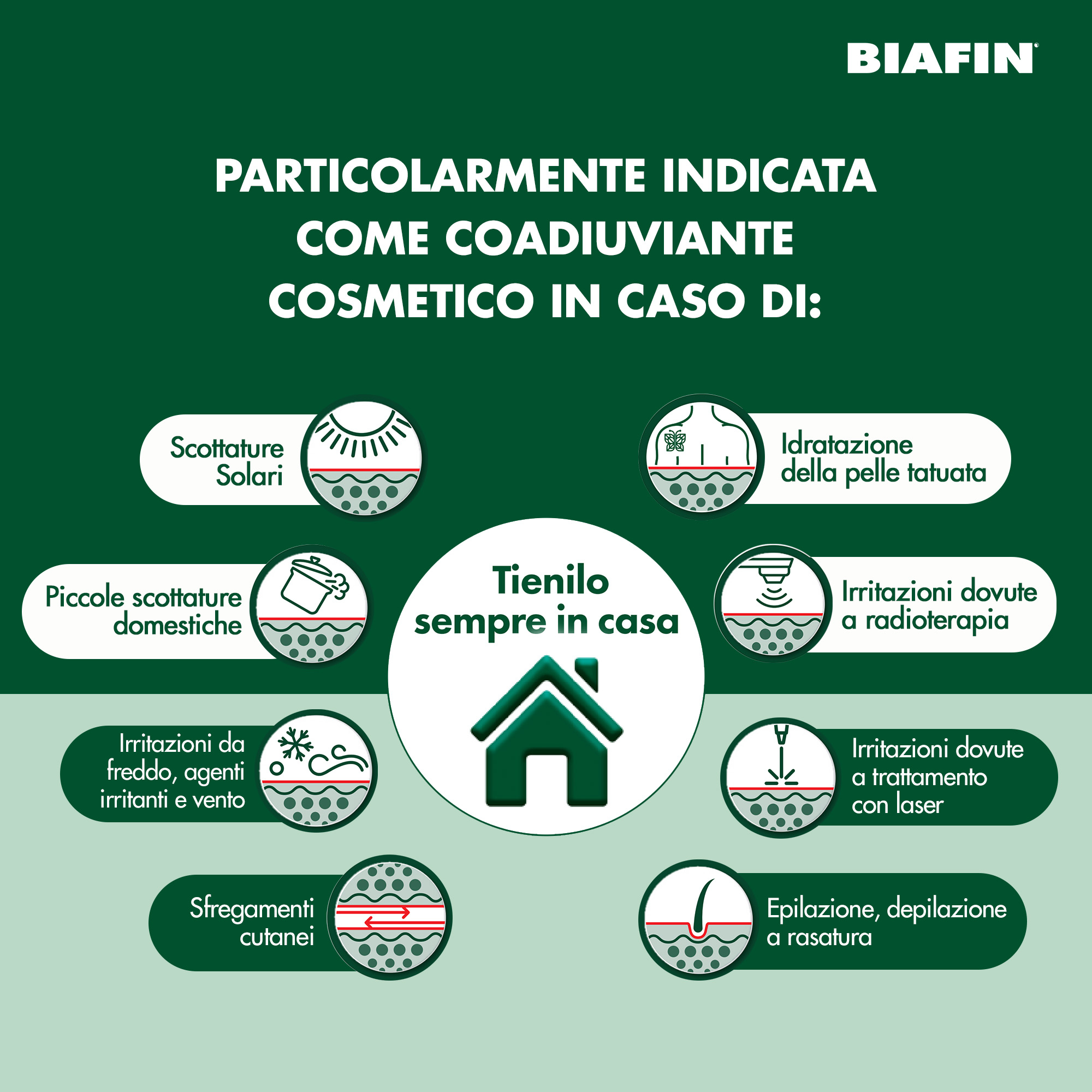 Biafin Emulsione Cutanea Idratante Lenitiva 100 ml, Crema scottature e pelle sensibile e irritata Biafin Emulsione Cutanea Idratante Lenitiva 100 ml, Crema scottature e pelle sensibile e irritata