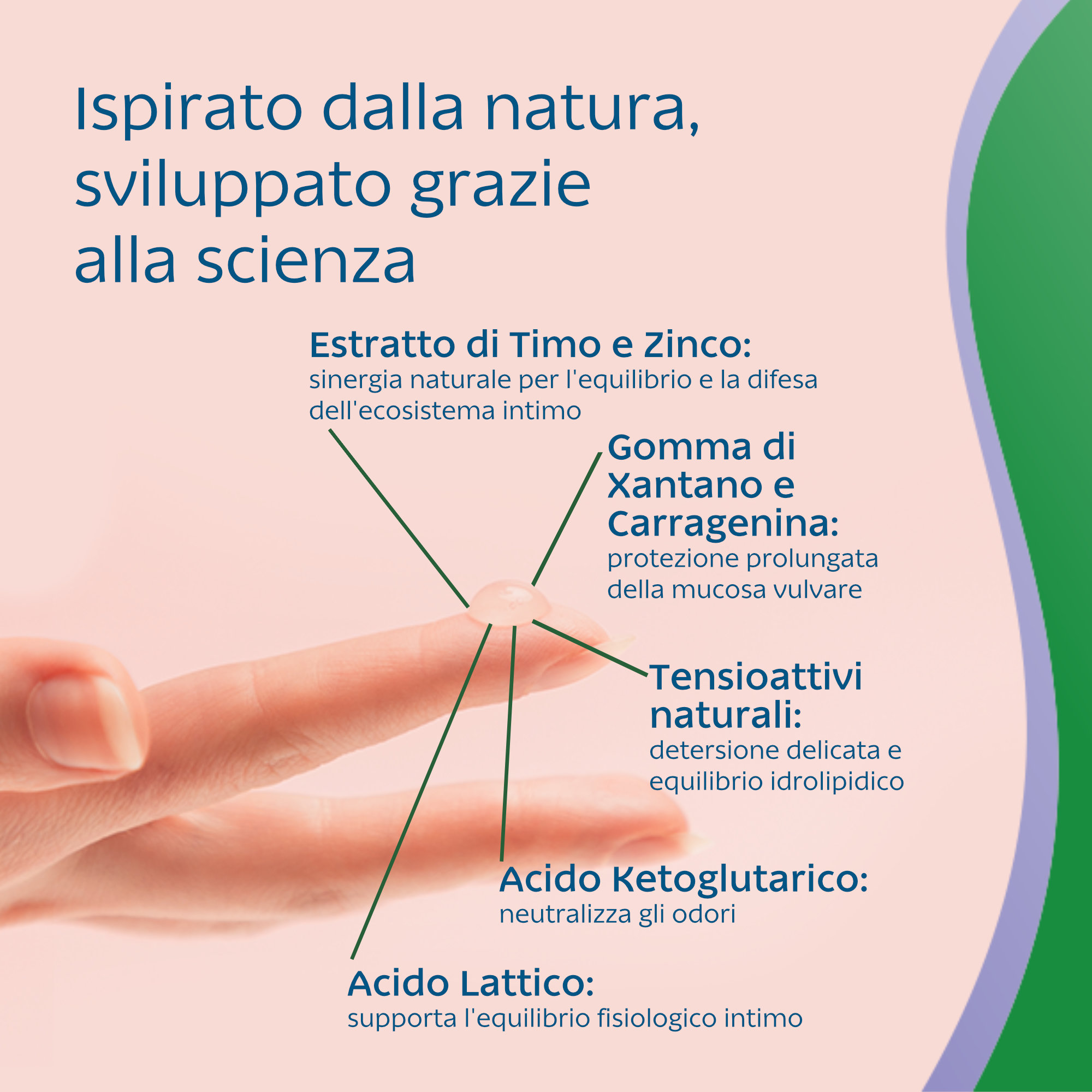 Saugella ACTI3 Detergente Intimo Tripla Protezione 500 mL