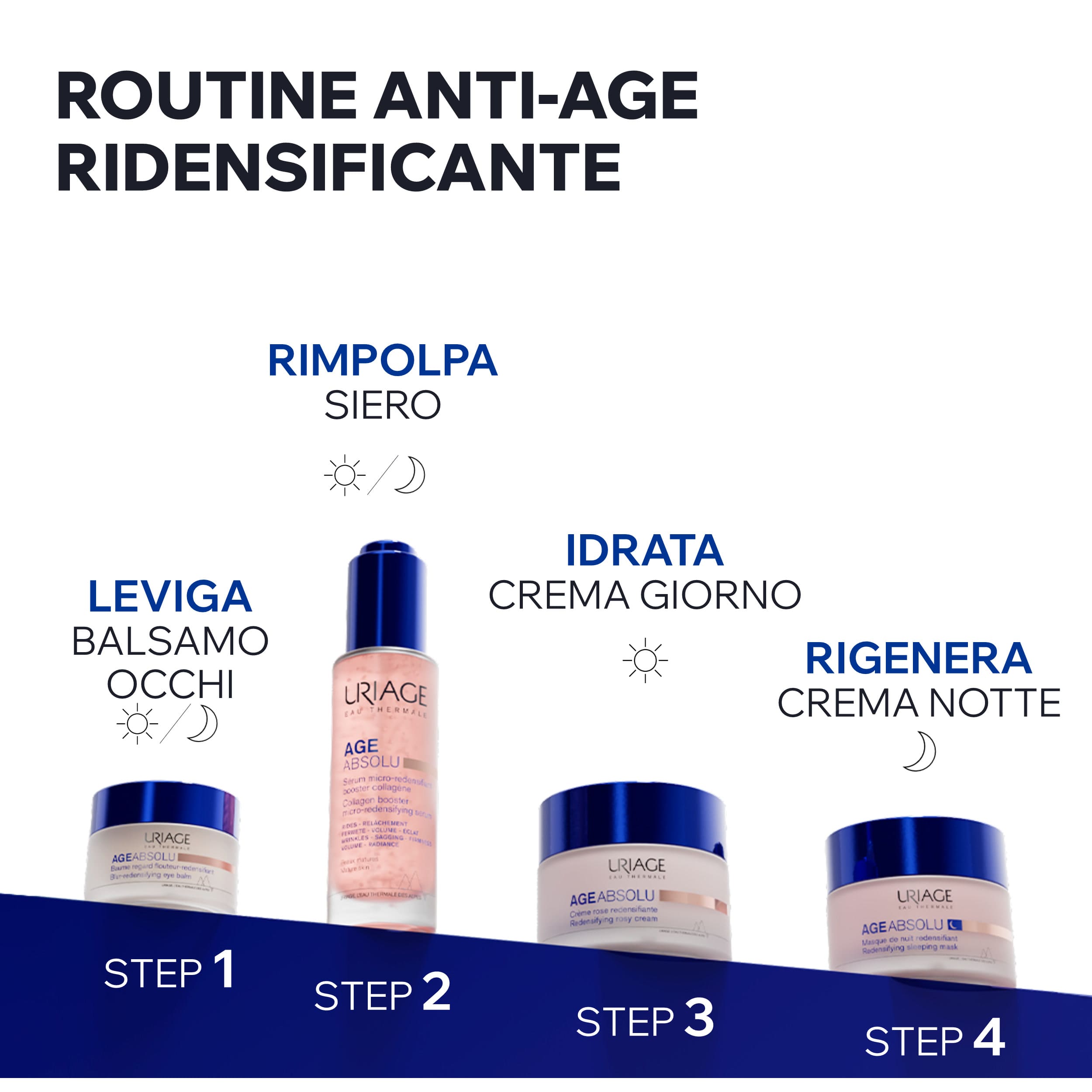 Uriage Age Absolu Crema Rosa Ridensificante Viso 50 ml