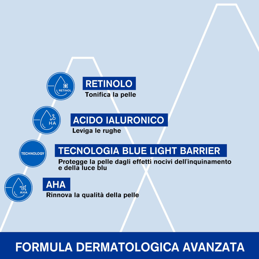 URIAGE AGE LIFT Siero intensivo antietà, antirughe ed elasticizzante, al retinolo con RETINOLO, ACIDO IALURONICO E AHA per tutti i tipi di pelle, anche sensibile - 30ml