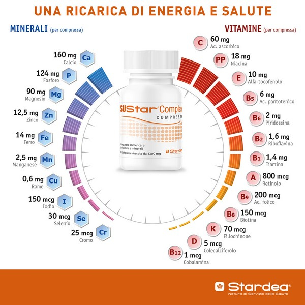 SUSTAR COMPLEX 60CPR SUSTAR COMPLEX 60CPR
