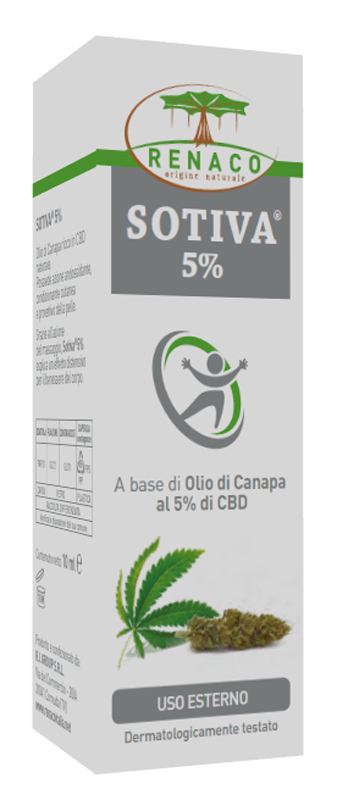 SOTIVA 5% GOCCE 10ML