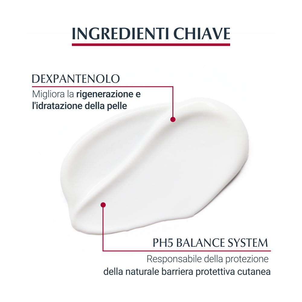 Eucerin pH5 Emulsione Corpo Idratante 400ml