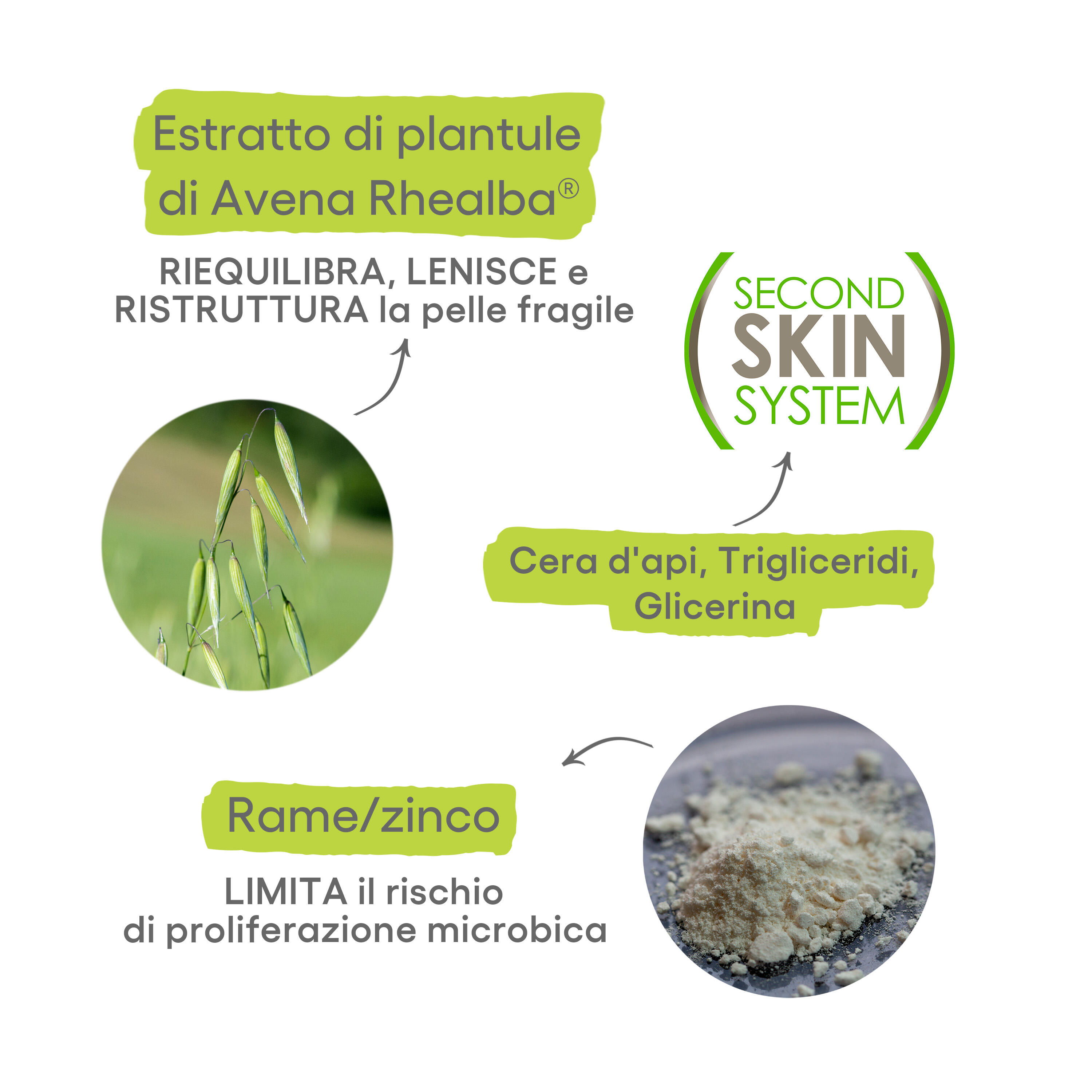 A-Derma Dermalibour+ Barrier - Crema Isolante Lenitiva Per Pelle Irritabile E Fragilizzata 100 ml