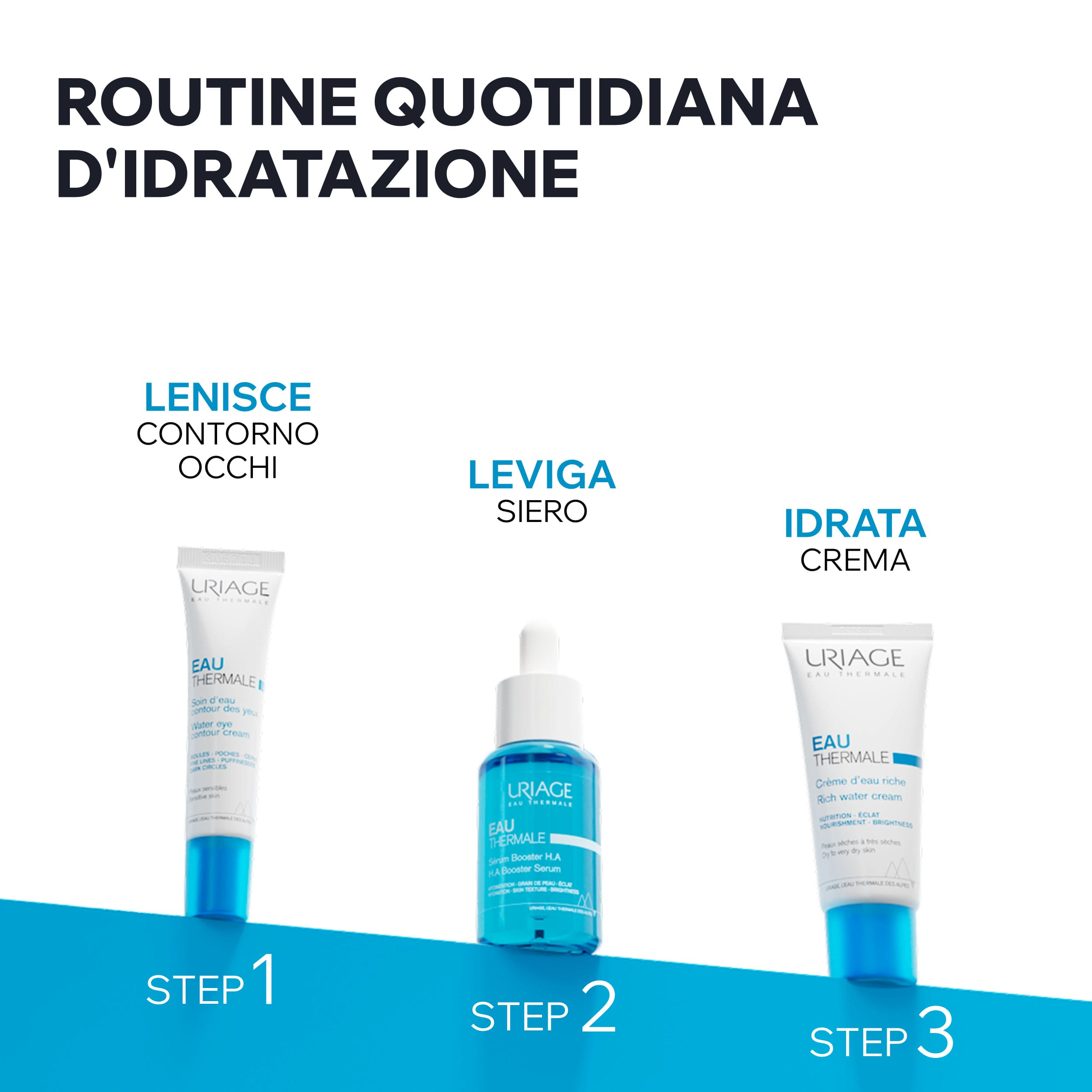URIAGE EAU THERMALE Crema viso idratante con ACIDO IALURONICO I 24H di Idratazione, luminosità e morbidezza - 40 ml