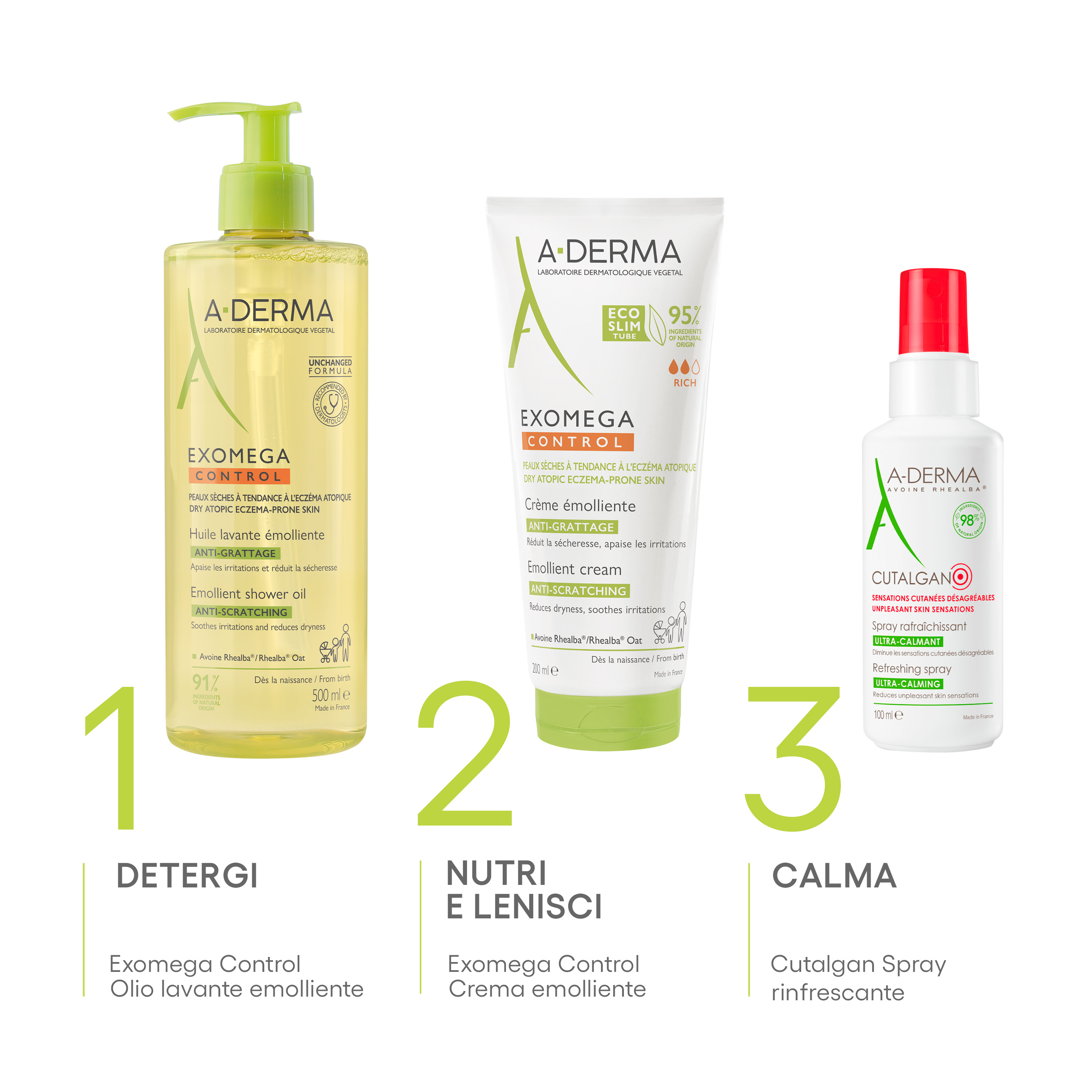 A-Derma Exomega control Special Pack  1+1 Olio lavante emolliente 500ml + Eco Ricarica 500ml, pelle secca e/o a tendenza atopica 
