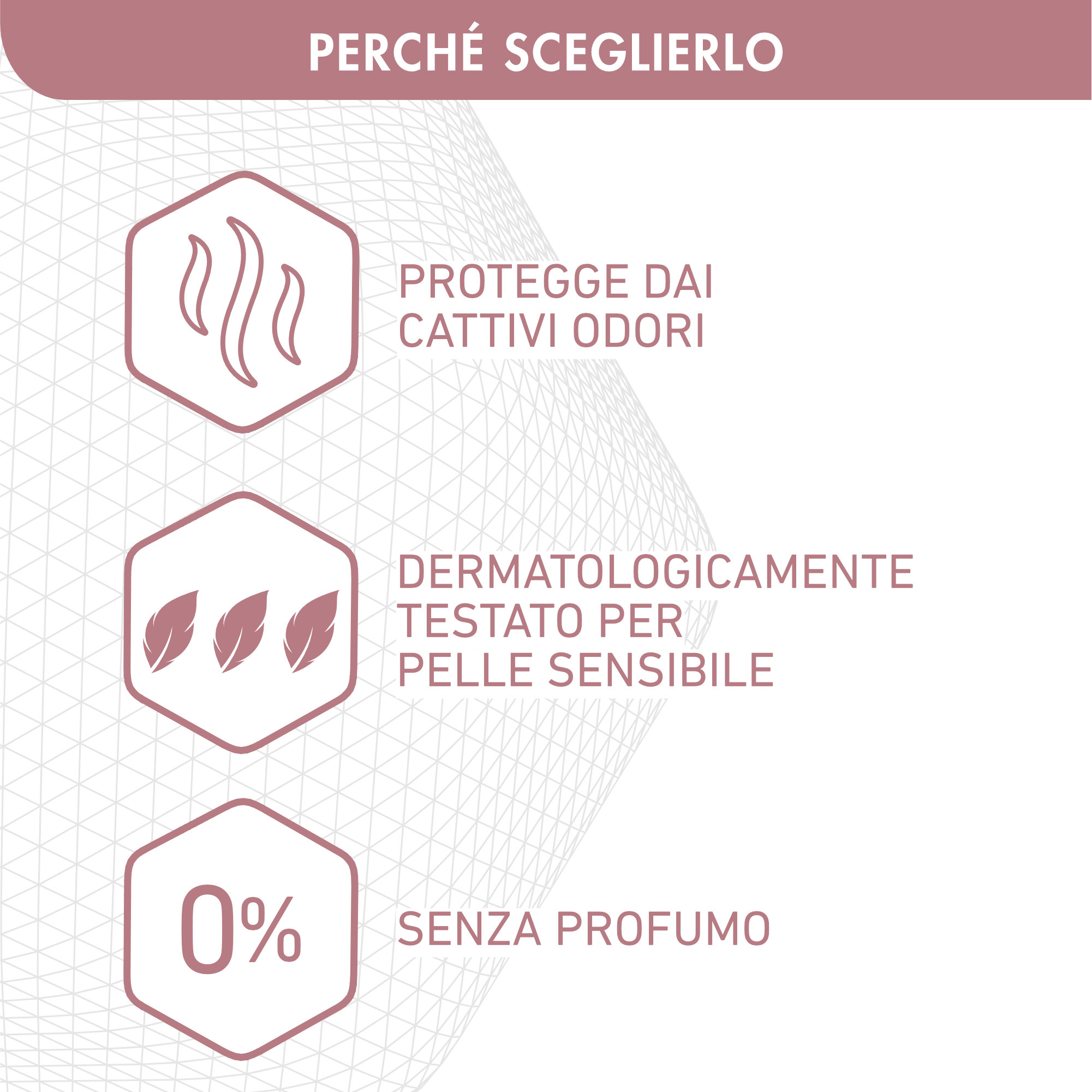 Dermafresh 24H Pelle Sensibile - Deodorante Per Ascelle Latte 100 ml