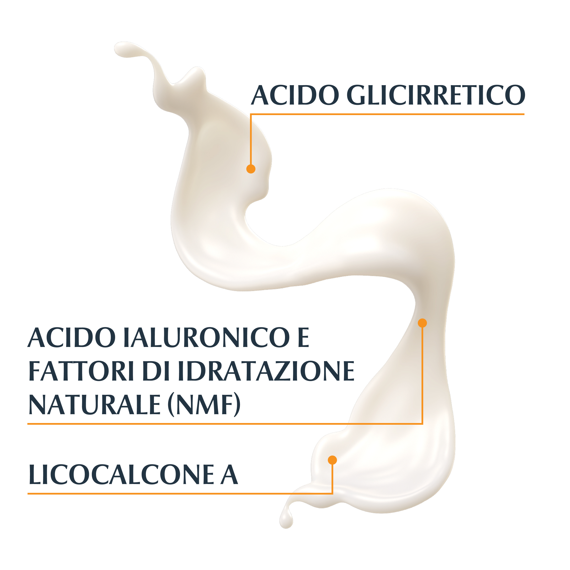 Eucerin Sun Face Hydro Protect Fluido Viso SPF 50+ 50ml Eucerin Sun Face Hydro Protect Fluido Viso SPF 50+ 50ml