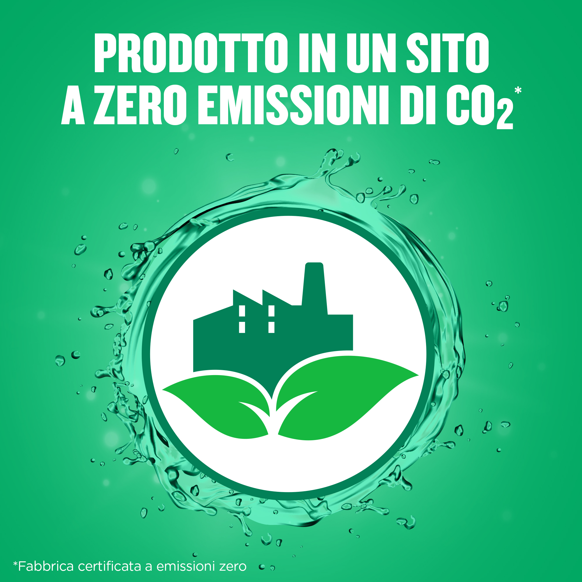 Listerine Difesa Denti e Gengive gusto menta fresca 500ml OFFERTAX2