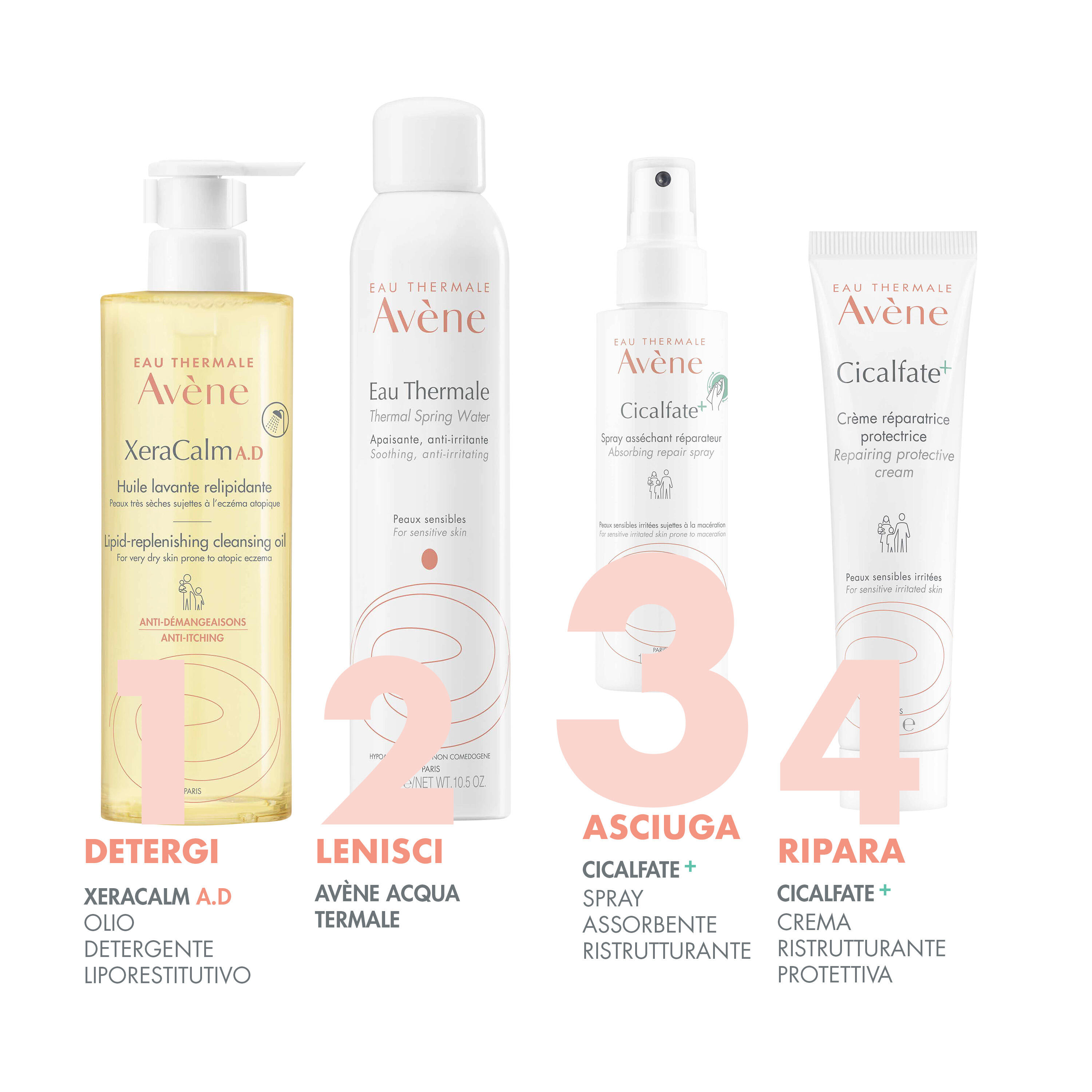 Avène Cicalfate+ - Spray Adsorbente Ristrutturante Per Pelle Fragilizzata 100 ml