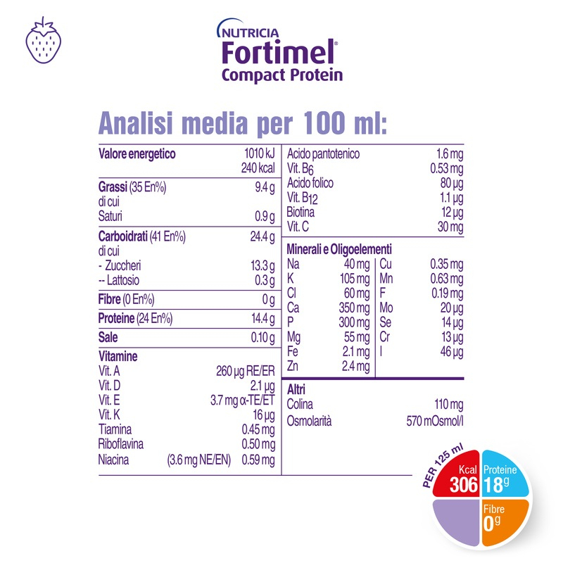 Nutricia Fortimel Compact Protein, Gusto Fragola, Ipercalorico e Iperproteico, 4x125ml Nutricia Fortimel Compact Protein, Gusto Fragola, Ipercalorico e Iperproteico, 4x125ml