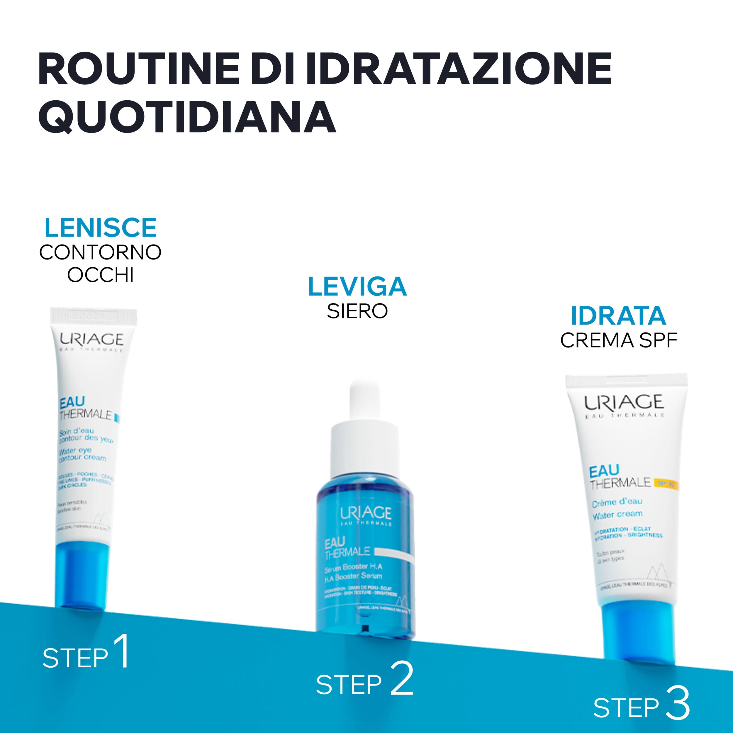 Uriage - Eau Thermale - Crema All'Acqua Leggera Idratante SPF20 Viso 40 ml