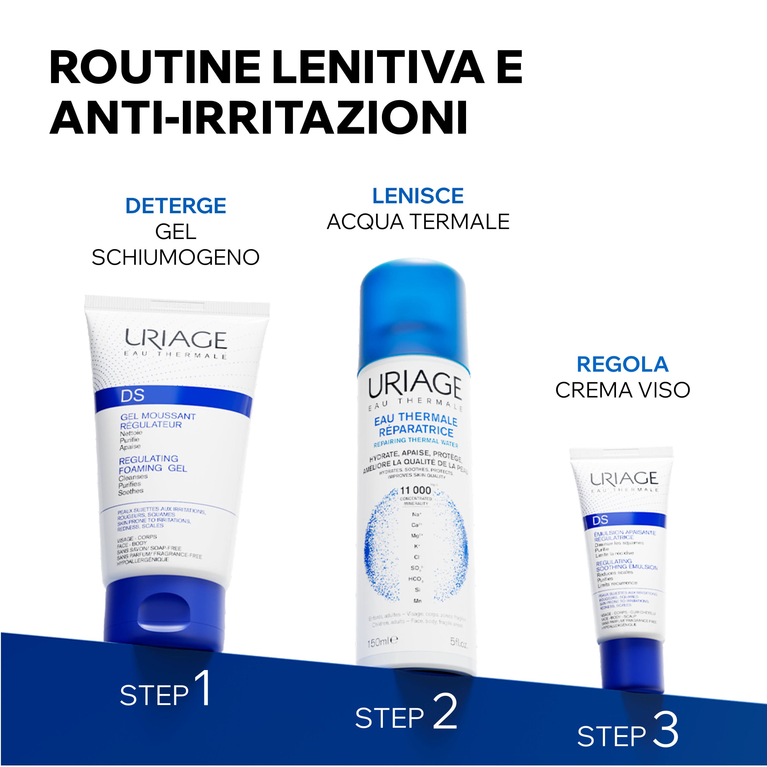Uriage - DS Émulsion - Trattamento Regolatore Per Pelle Irritata 40 ml