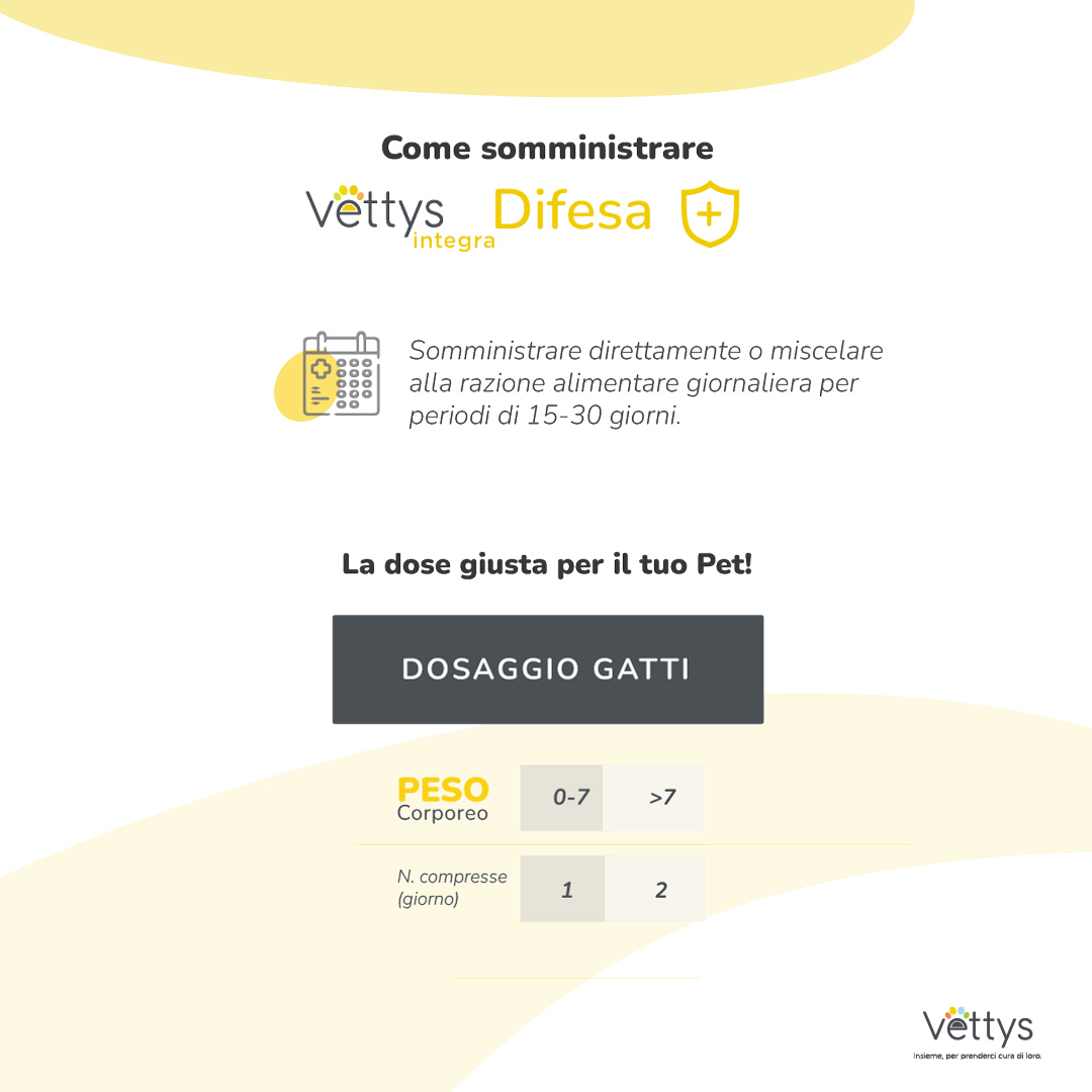 VETTYS Integra Difesa Gatto VETTYS Integra Difesa Gatto
