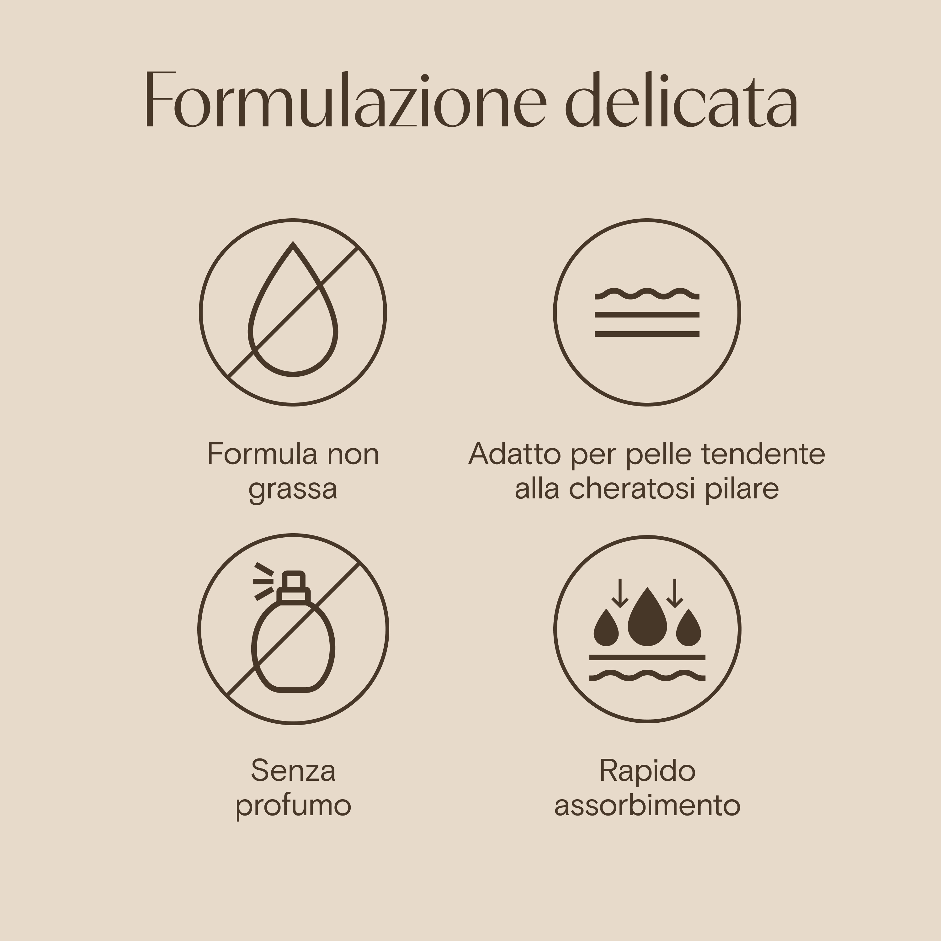 Aveeno Skin Renewal - Crema Levigante Rinnovatrice Corpo Per Pelle Secca 300 ml