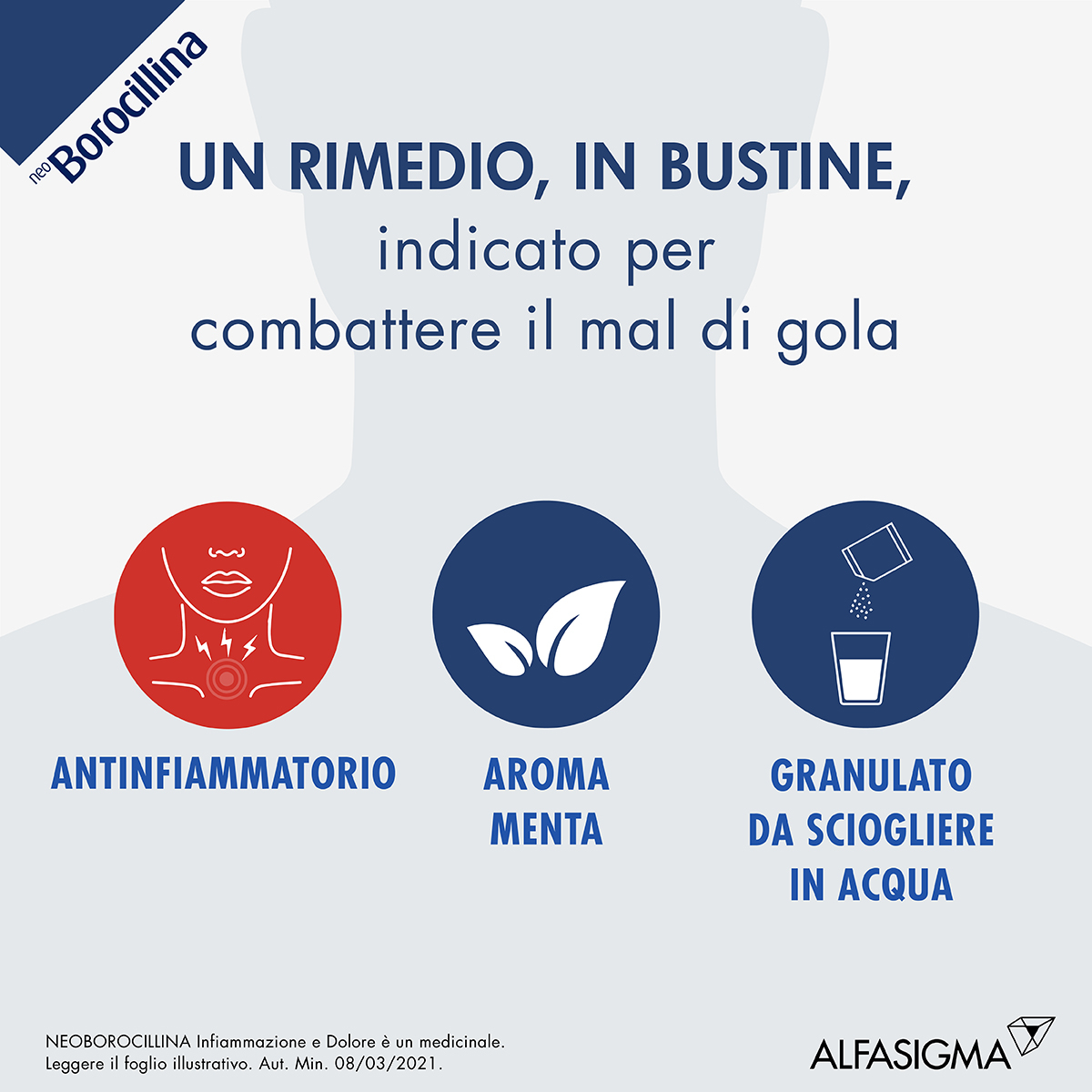 Neo Borocillina Infiammazione e Dolore 400mg Granulato Soluzione Orale 12 Bustine