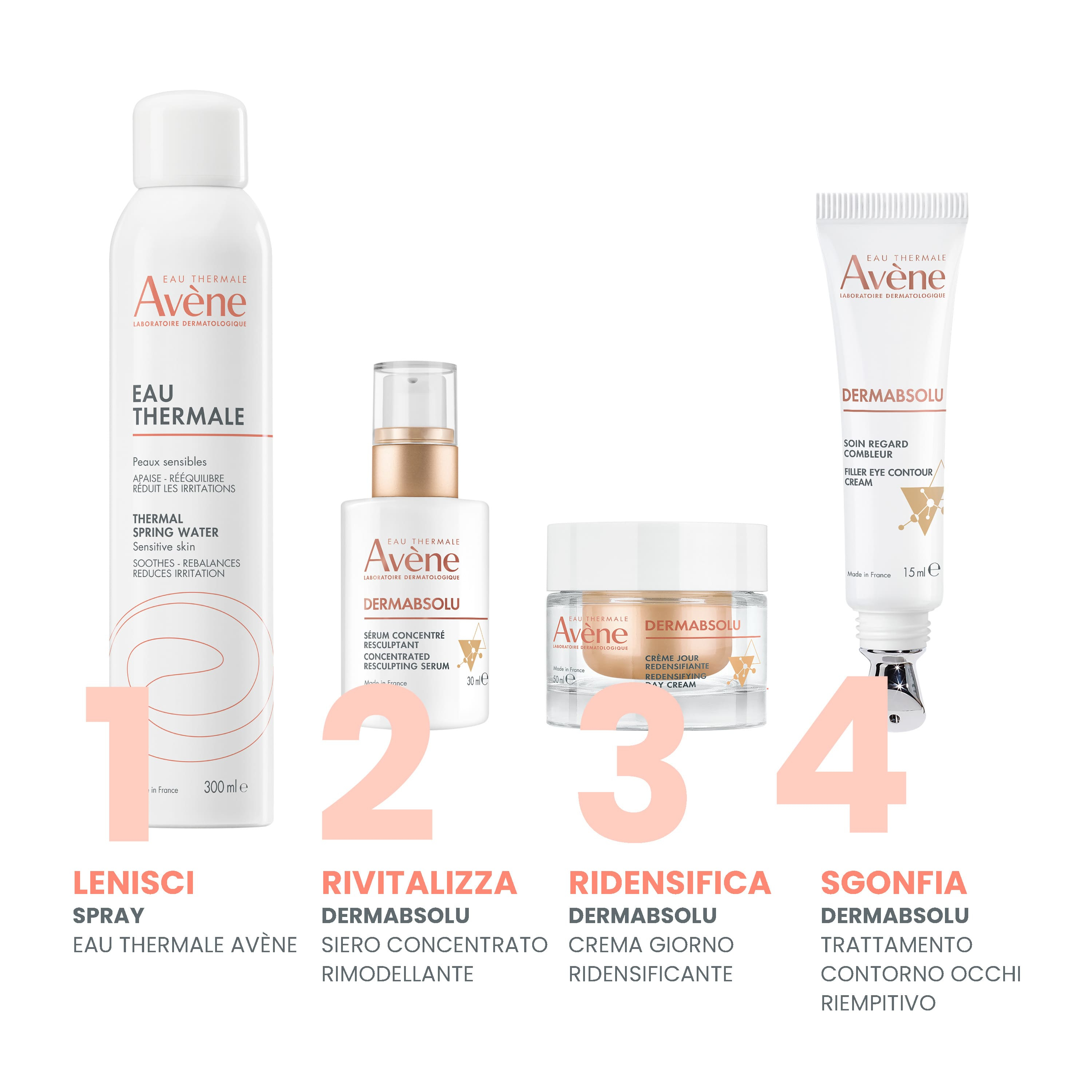 Eau Thermale Avène DERMABSOLU Trattamento Contorno Occhi Riempitivo - ANTI-ETA' 15 ml Eau Thermale Avène DERMABSOLU Trattamento Contorno Occhi Riempitivo - ANTI-ETA' 15 ml