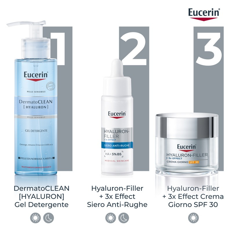 EUCERIN HYAL FILL+3X GG 30 RIC