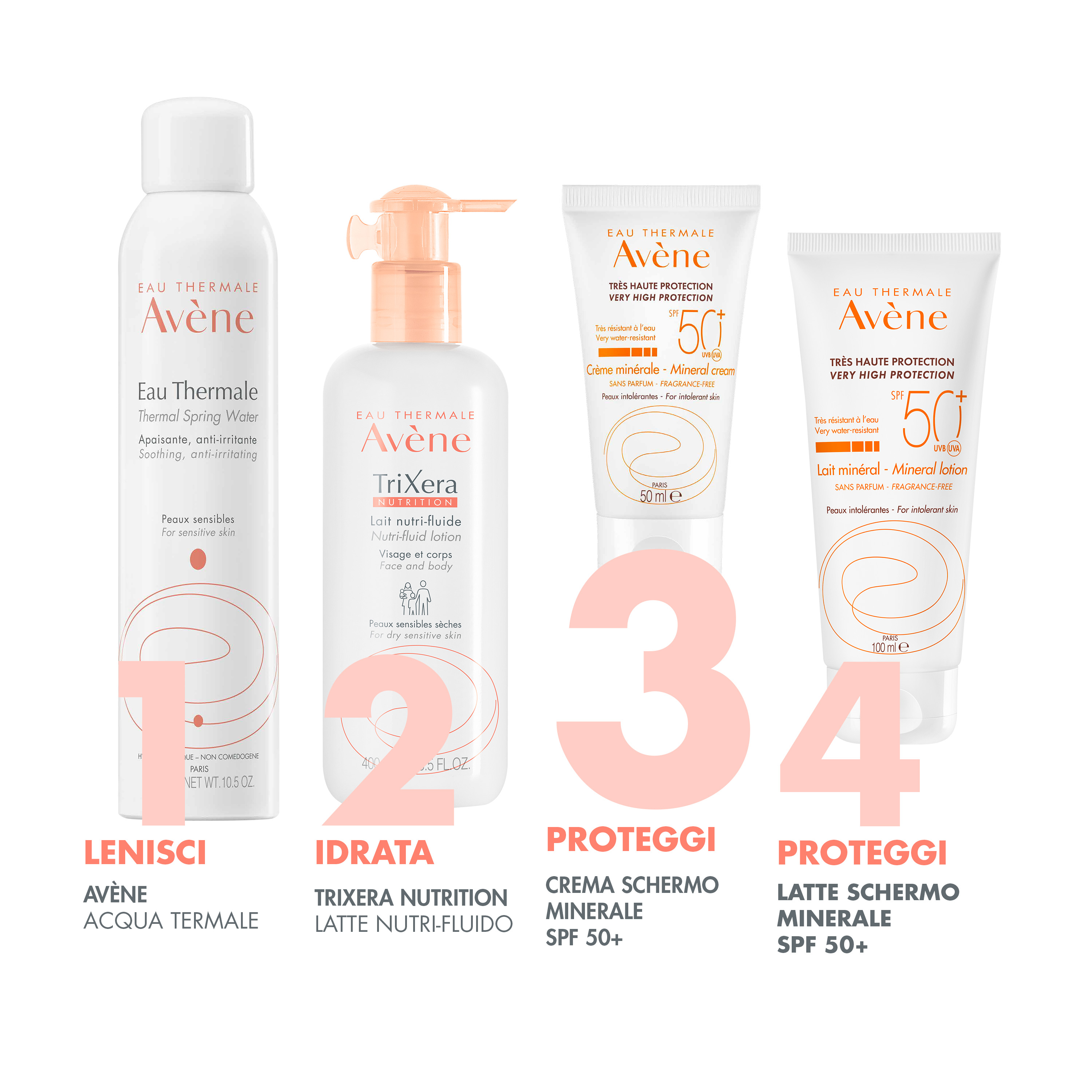 Avène Crema Solare Viso Schermo Minerale SPF 50+ 50mL