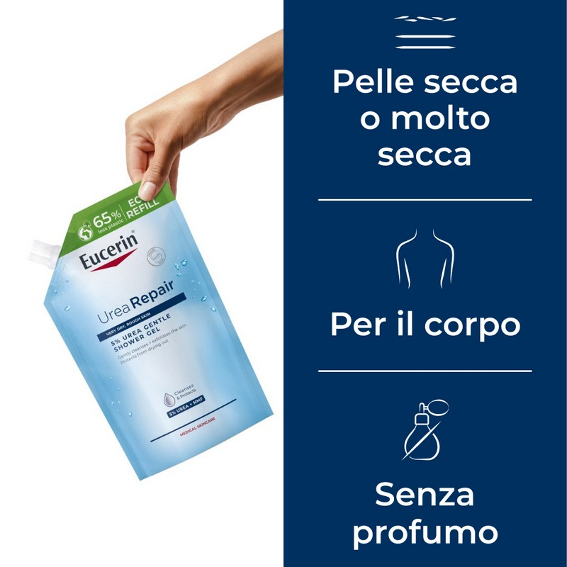 EUCERIN 5% UREA GEL DOCCIA REF
