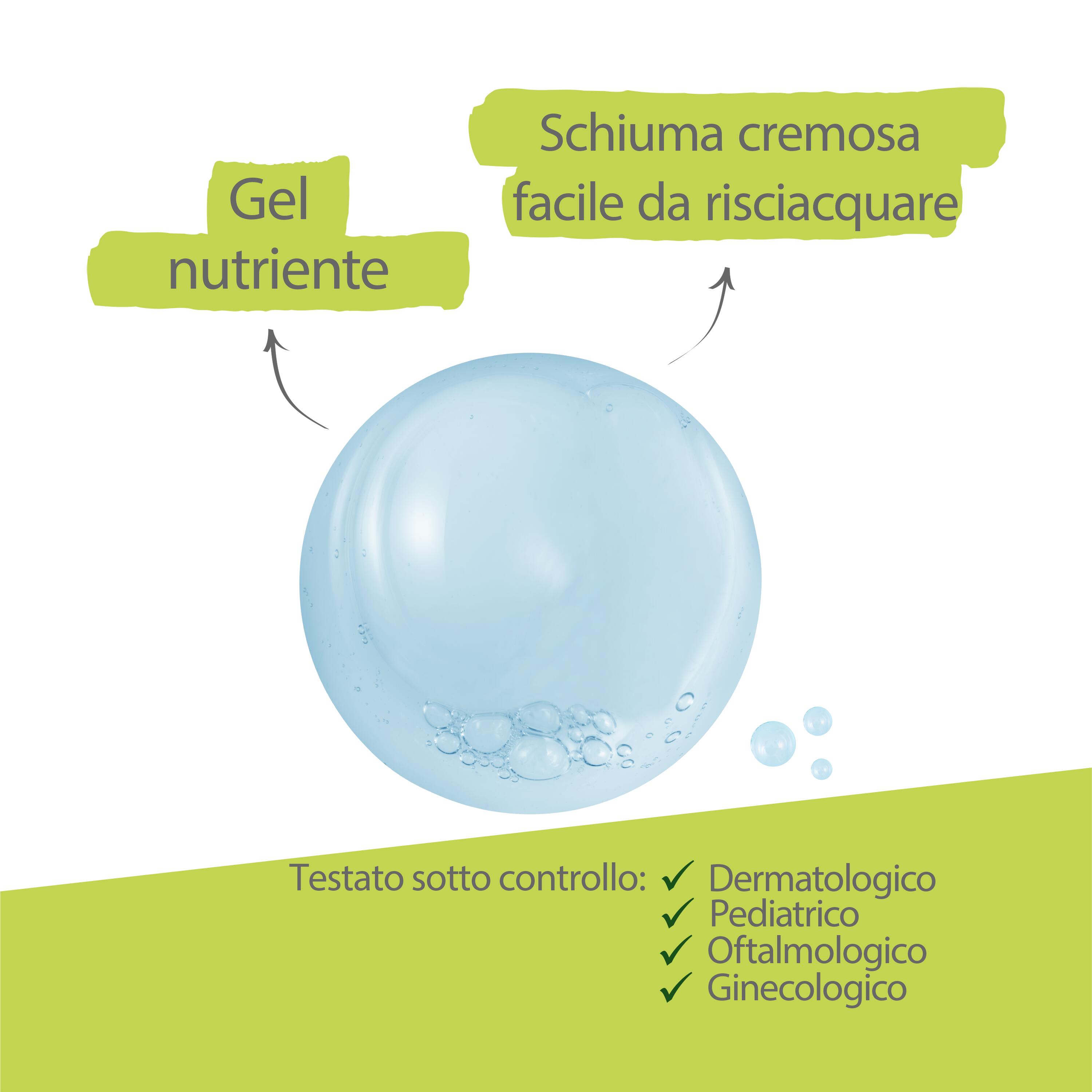A-Derma Dermalibour+ - Cica Gel Detergente Purificante Per Pelli Irritabili 200 ml
