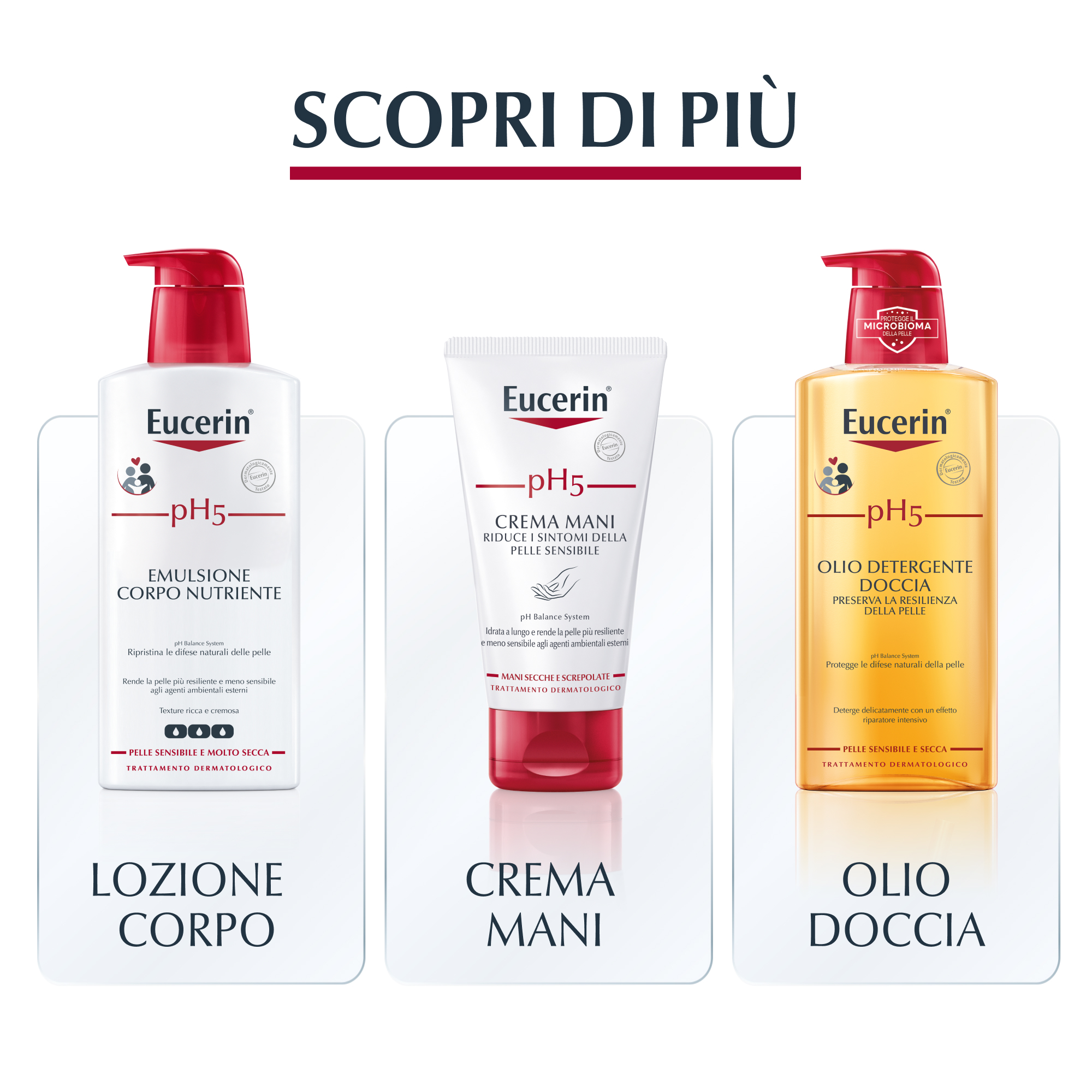 Eucerin Ph5 Olio Detergente Mani Eucerin Ph5 Olio Detergente Mani