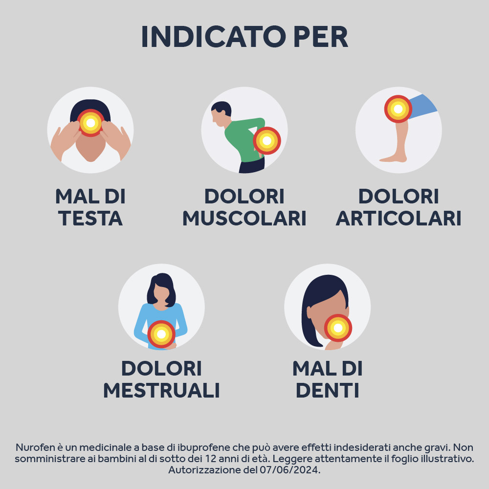 NUROFEN 400MG 12 CPR ibuprofene funzione antinfiammatoria e antidolorifica contro febbre, mal di testa, dolori muscolari e articolari NUROFEN 400MG 12 CPR ibuprofene funzione antinfiammatoria e antidolorifica contro febbre, mal di testa, dolori muscolari e articolari