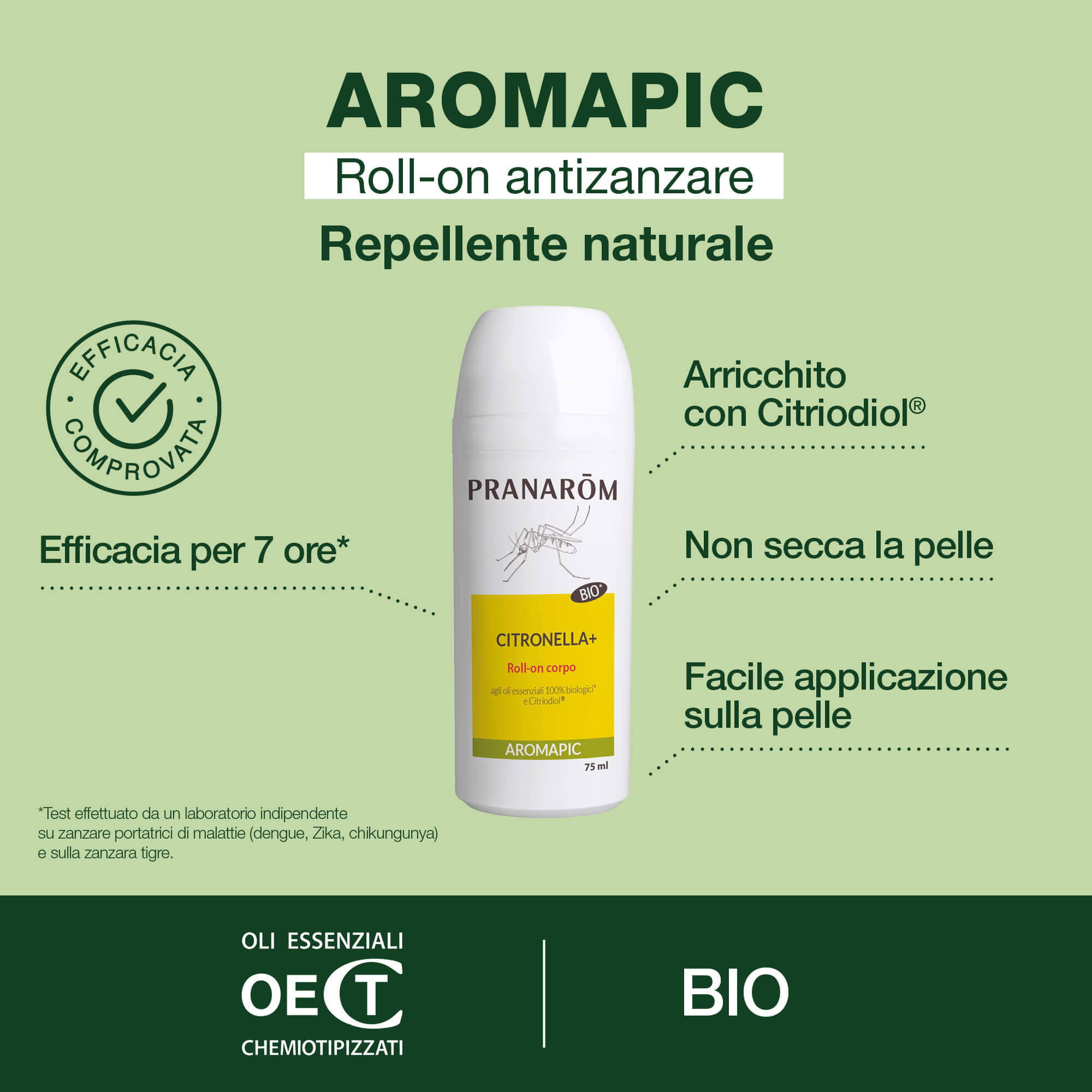 PRANAROM APIC Roll Citron.75ml