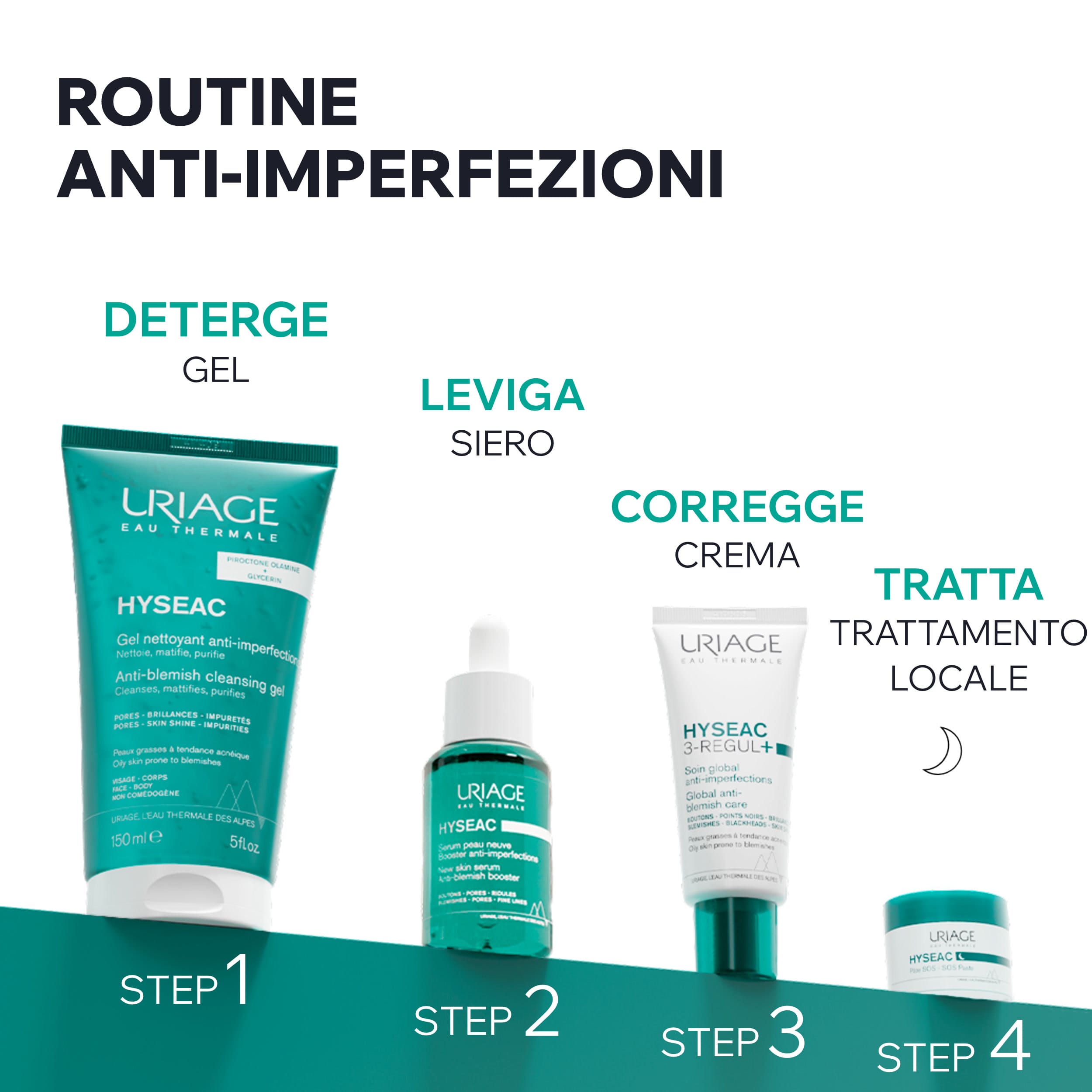 Uriage - Hyséac - Pasta SOS Anti-Imperfezioni Viso 15 g