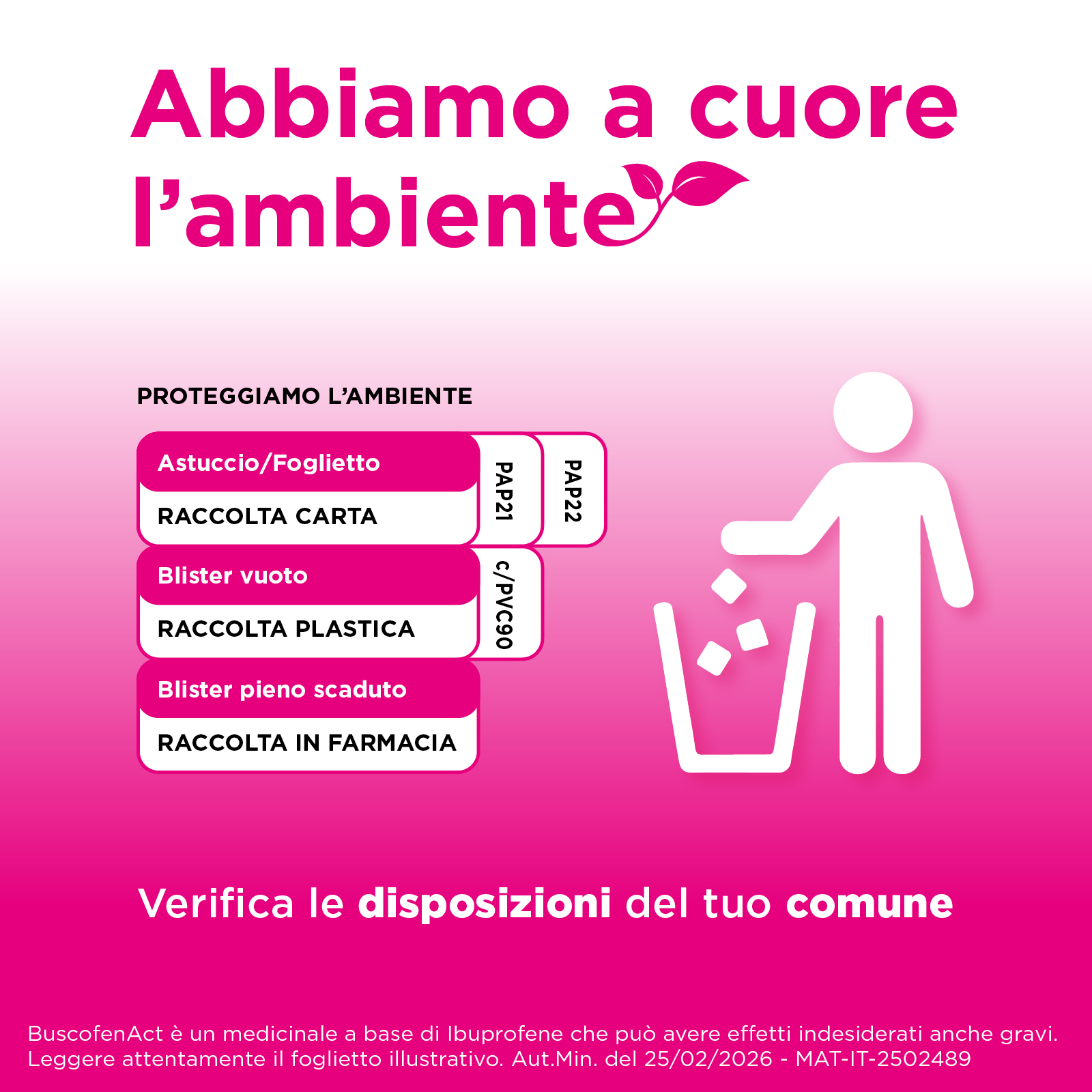 BuscofenAct 400 mg - Contro I Dolori Da Ciclo 20 Capsule Molli