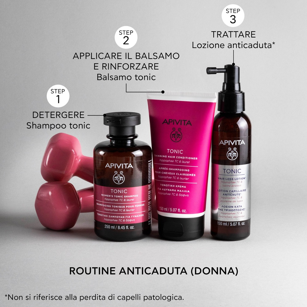 APIVITA LOT HAIR LOSS 150ML/19 APIVITA LOT HAIR LOSS 150ML/19