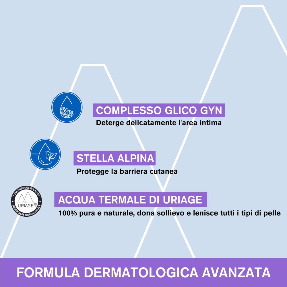 URIAGE GYN-PHY Gel schiumogeno detergente intimo rinfrescante per l'igiene quotidiana delle zone intime 200ML
