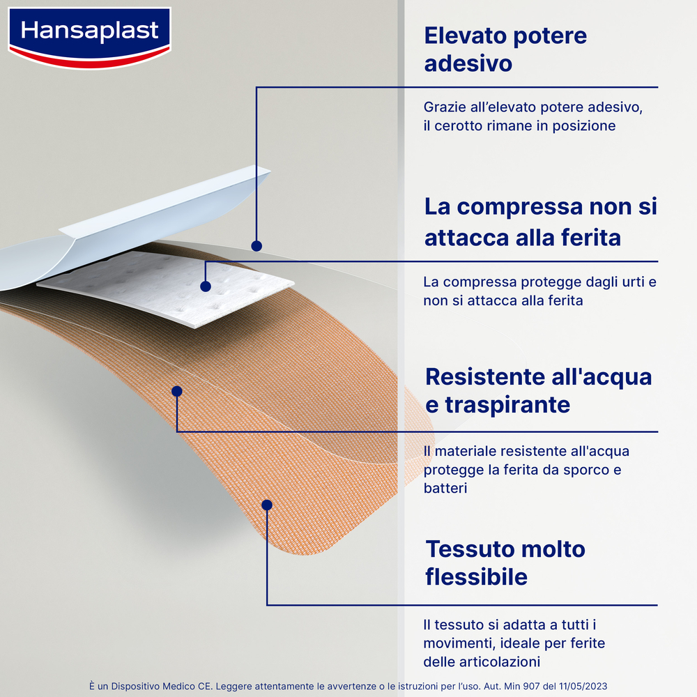 Hansaplast Cerotti Elastic, Cerotti elastici e flessibili per articolazioni, 20 pezzi in 2 formati