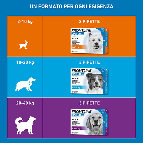 FRONTLINE*3PIP 20-40KG CANI FRONTLINE*3PIP 20-40KG CANI