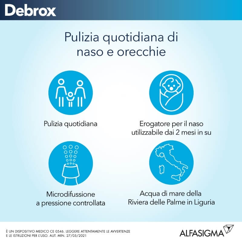 DEBROX SPRAY NASO ORECCHIE DEBROX SPRAY NASO ORECCHIE
