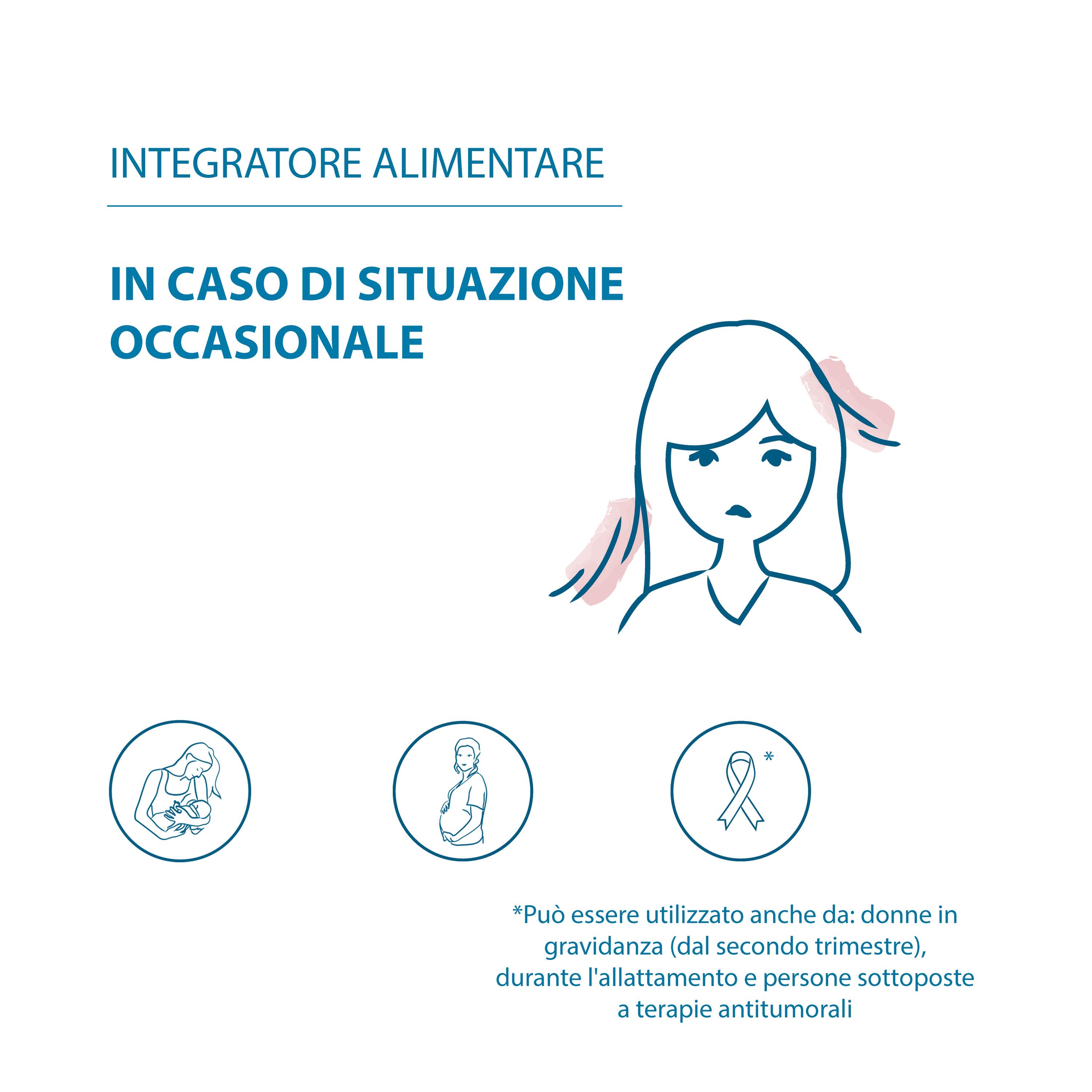 Ducray Anacaps Reactiv 30 Capsule - Integratore Per Capelli In Situazione Occasionale