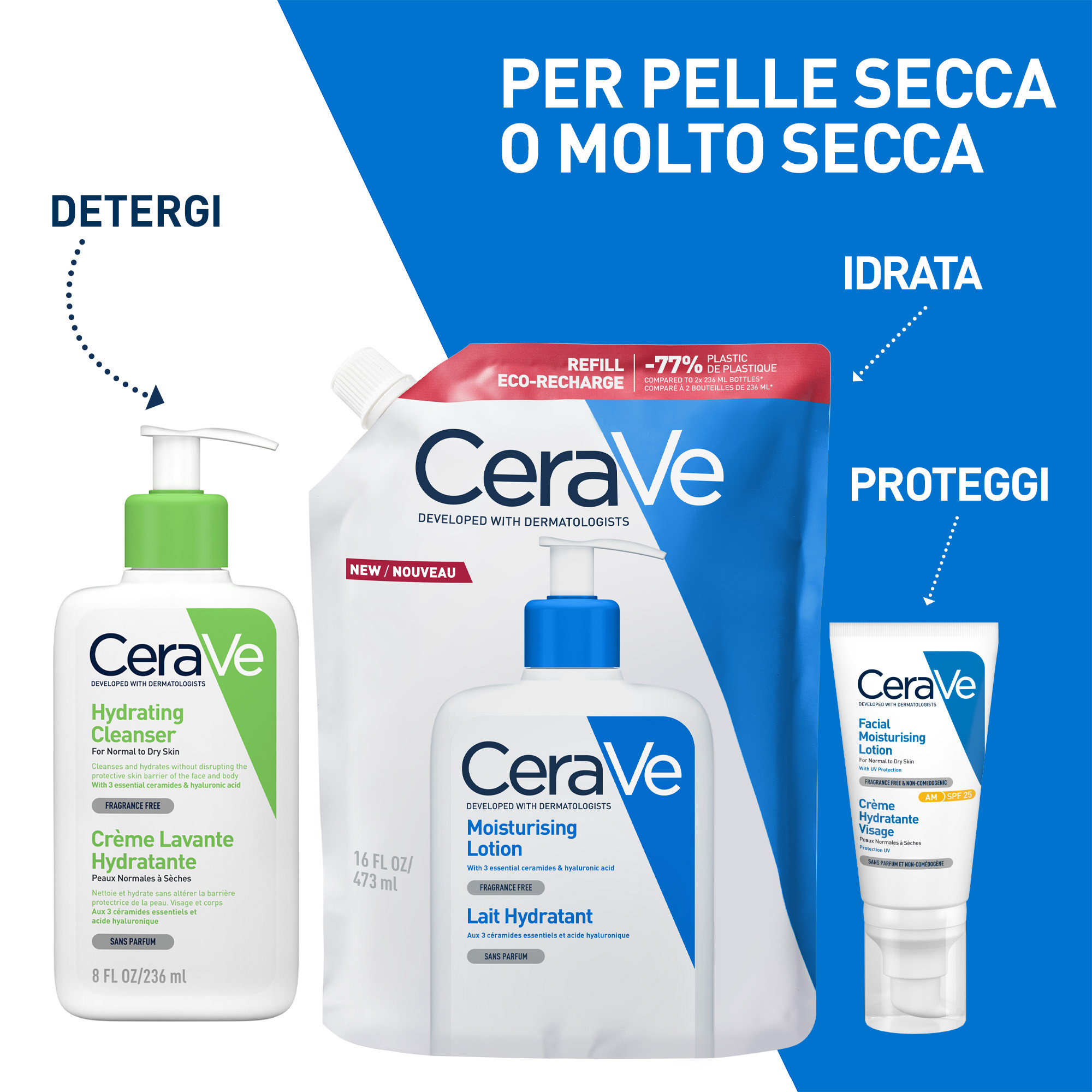 CERAVE RICARICA LOZIONE IDRATANTE - 473ML