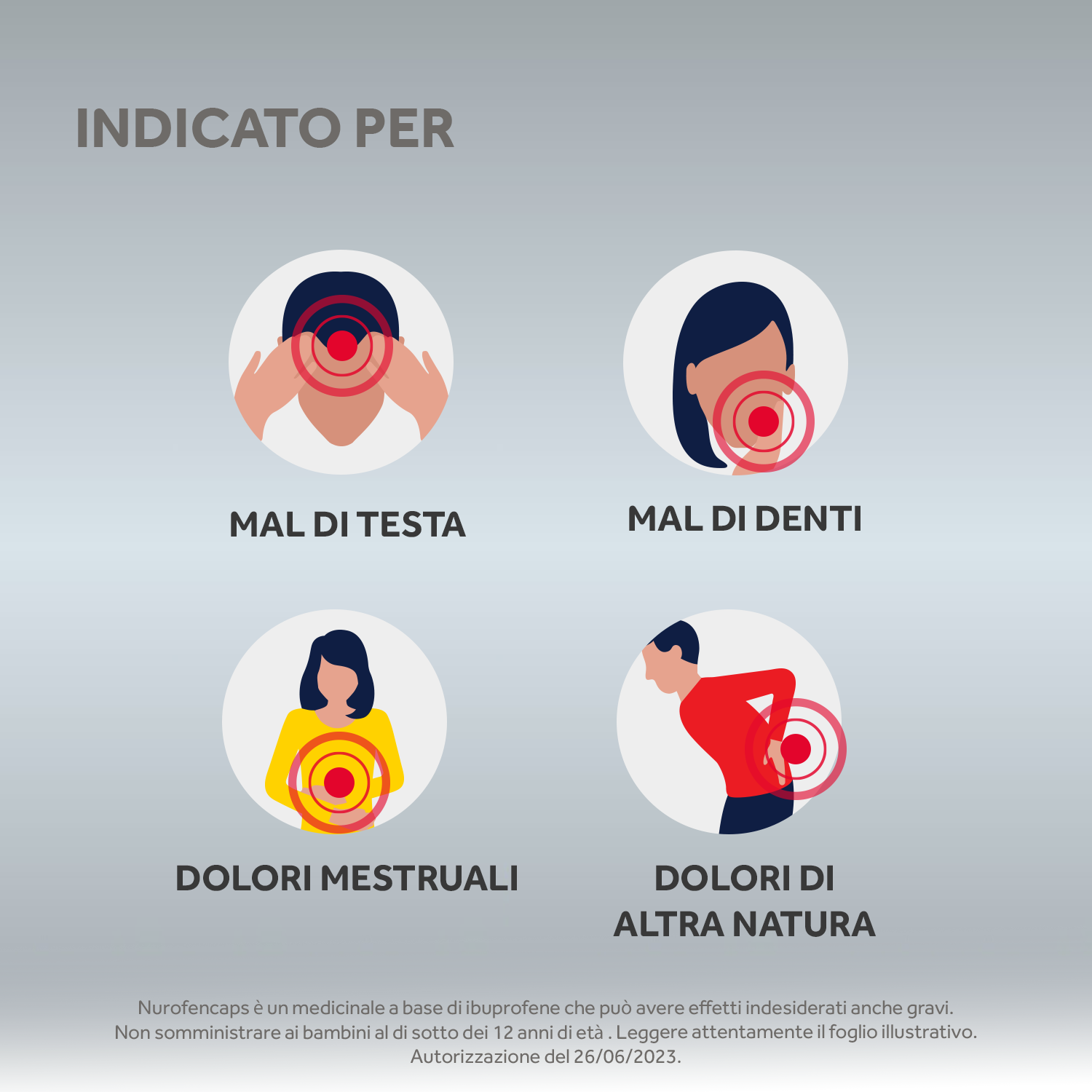 NUROFENCAPS 400MG 10 CAPS antinfiammatorio e antidolorifico contro febbre, mal di testa, mal di denti e dolori muscolari NUROFENCAPS 400MG 10 CAPS antinfiammatorio e antidolorifico contro febbre, mal di testa, mal di denti e dolori muscolari