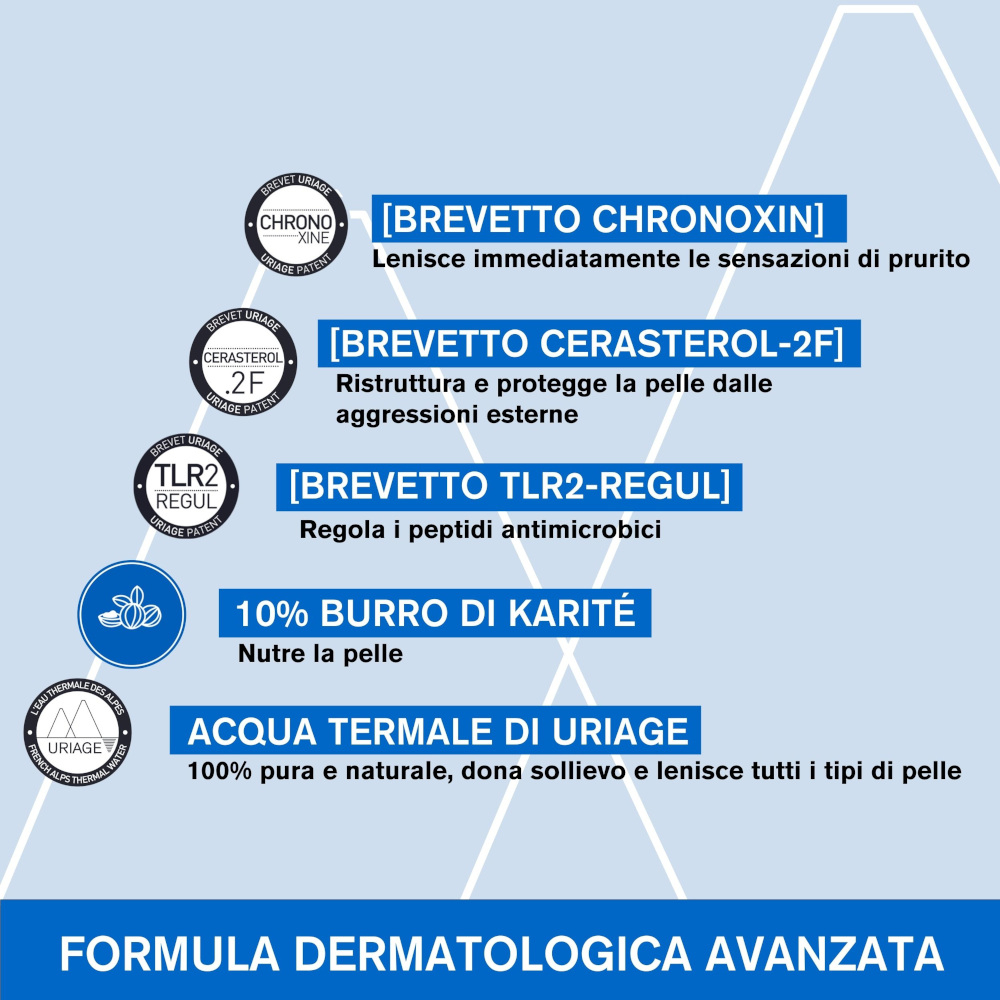 Uriage Xémose Crema Liporestitutiva Anti-irritazioni per pelle secca, a tendenza atopica di viso e corpo che lenisce le sensazioni di prurito e dà comfort a lunga durata 200 ml