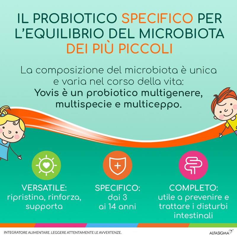 Yovis Bambini Flaconcini, Probiotici per il Benessere Intestinale con Vitamine del Gruppo B, 10 Miliardi di Fermenti Lattici Vivi, indicato per Bambini dai 3 ai 14 anni, 10 Flaconcini, Gusto Fragola Yovis Bambini Flaconcini, Probiotici per il Benessere Intestinale con Vitamine del Gruppo B, 10 Miliardi di Fermenti Lattici Vivi, indicato per Bambini dai 3 ai 14 anni, 10 Flaconcini, Gusto Fragola
