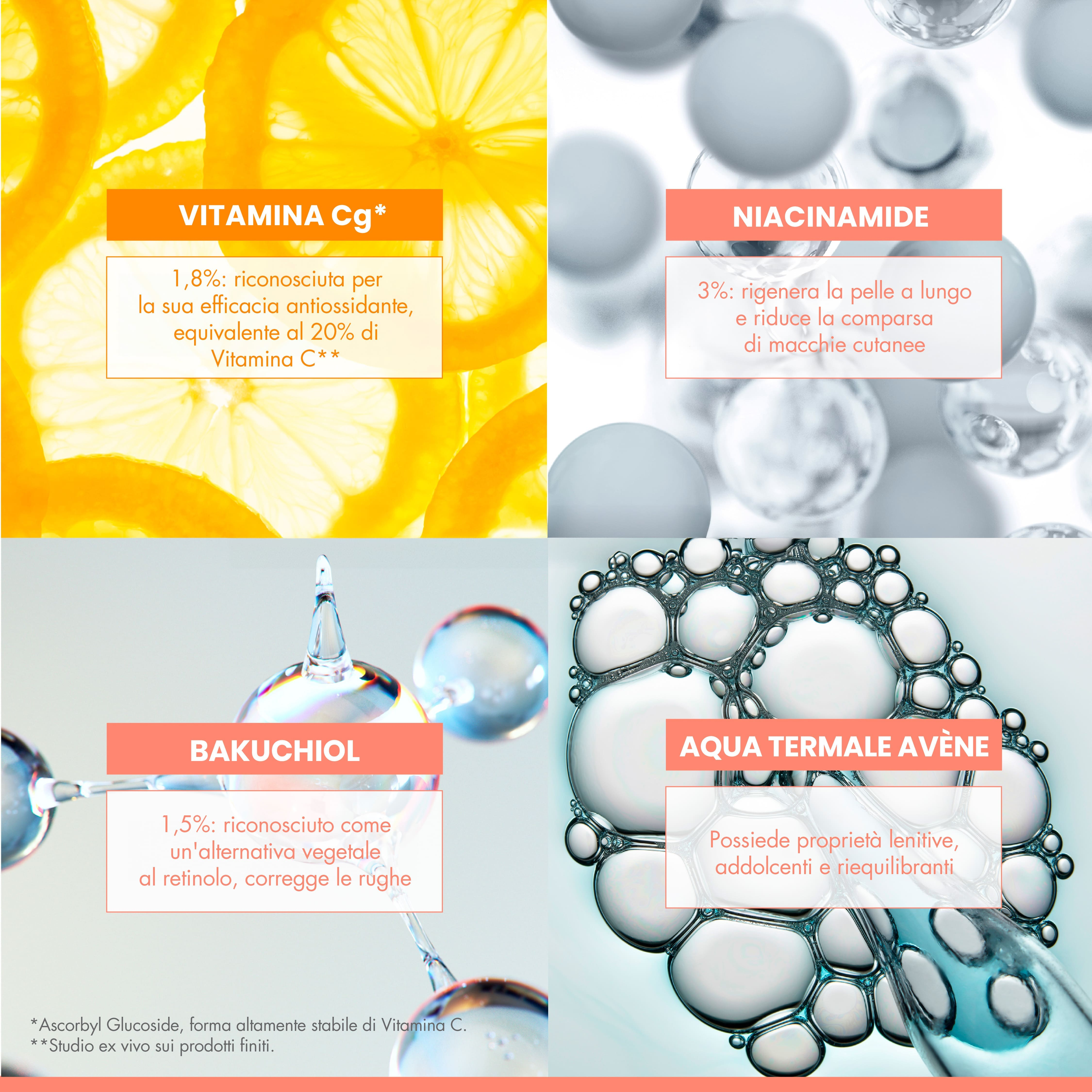 Eau Thermale Avène VITAMIN ACTIV Cg Crema Intensiva Illuminante - ANTI-ETA' 50 ml Eau Thermale Avène VITAMIN ACTIV Cg Crema Intensiva Illuminante - ANTI-ETA' 50 ml