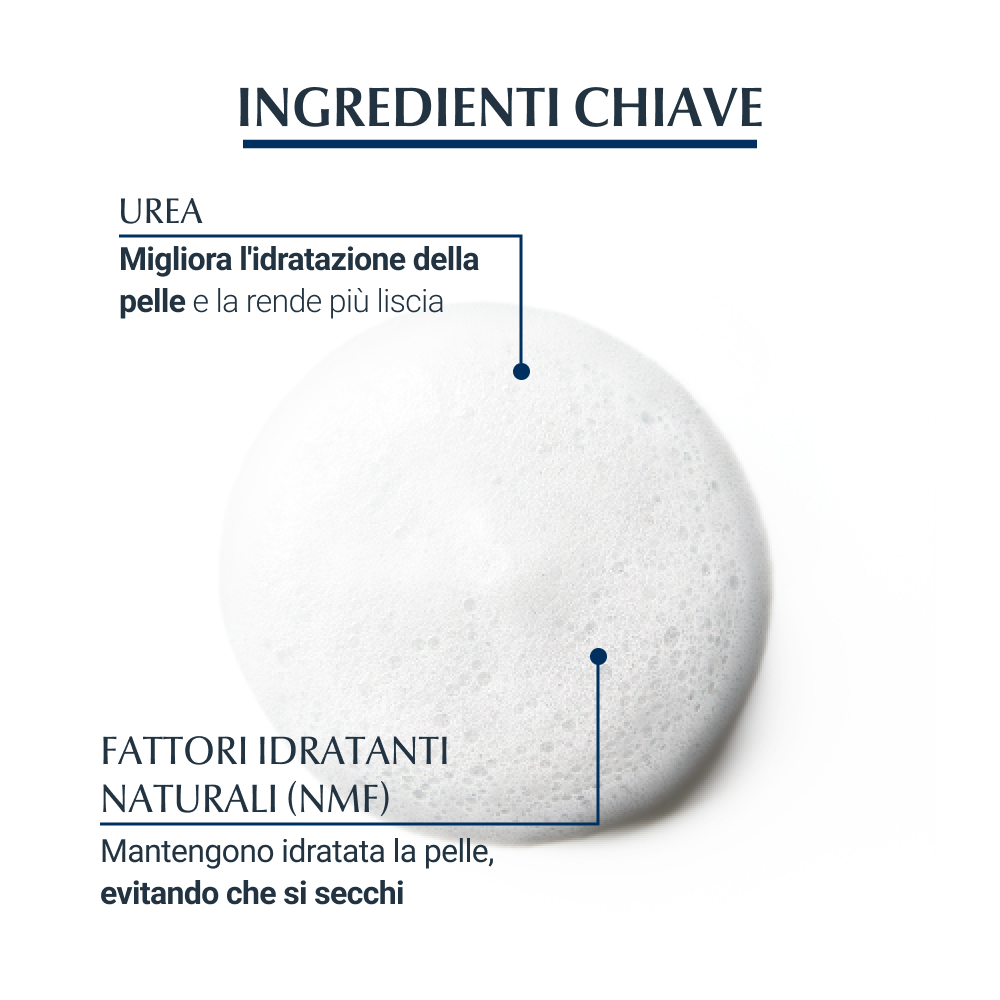 Eucerin UreaRepair PLUS Urea Mousse detergente (fragranza delicata)