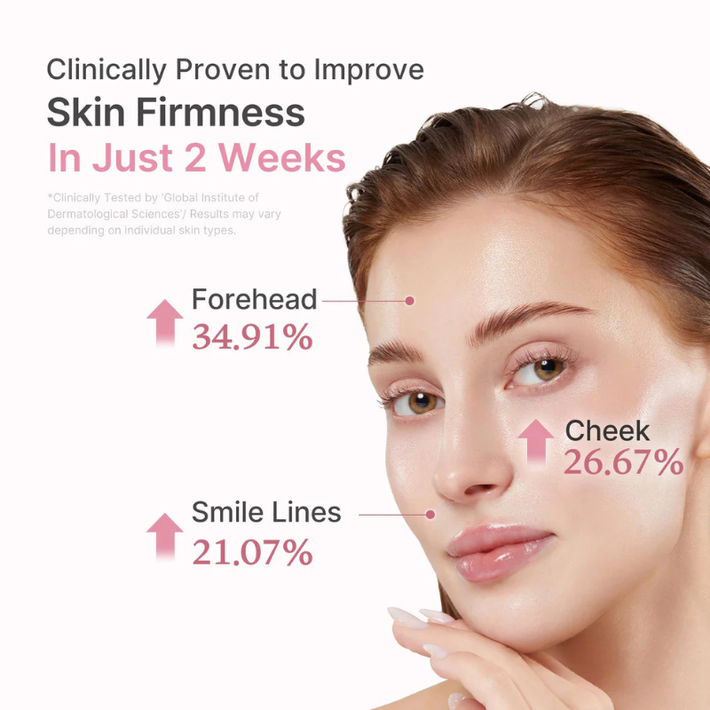 Medicube Pdrn Pink Peptide Serum - Siero Anti-Age Viso 30 ml