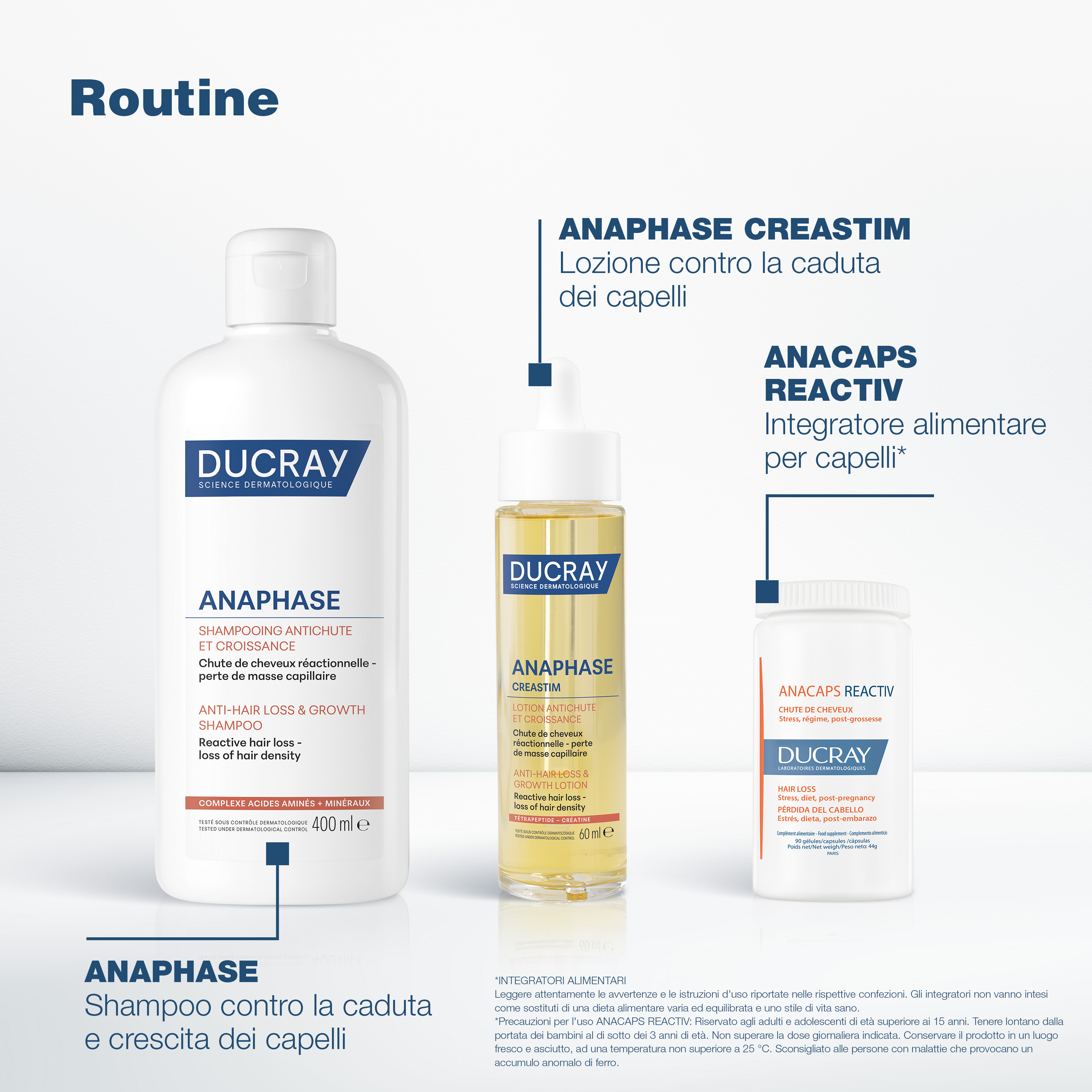 Ducray Creastim Reactiv Lozione Trattante Contro la Caduta dei Capelli, anti-caduta occasionale, con creatina, 100 ml
