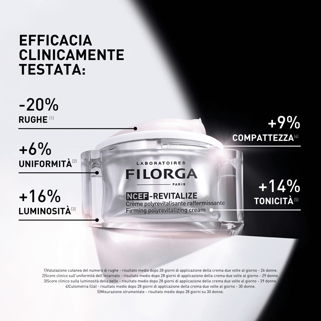 Filorga - NCEF-Revitalize Cream - Crema Giorno Viso Rassodante Poli-Rivitalizzante 50 ml