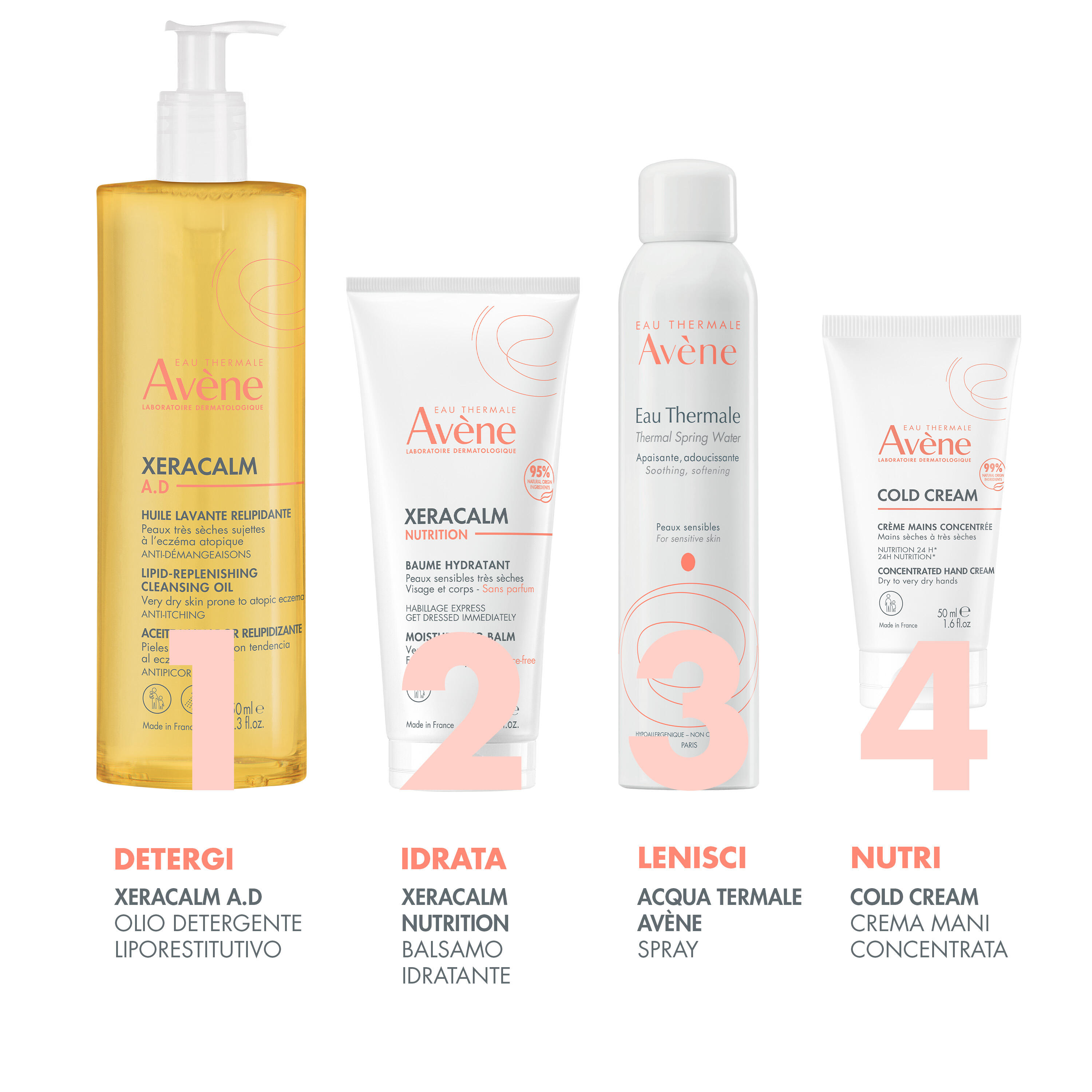 Avène Cold Cream - Crema Mani Concentrata Per Pelle Sensibile 50 ml
