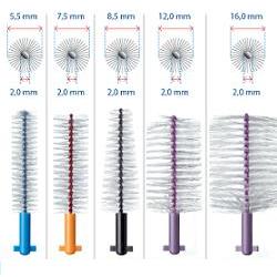 Curaprox Scovolino CPS Soft & Implant 5 pezzi