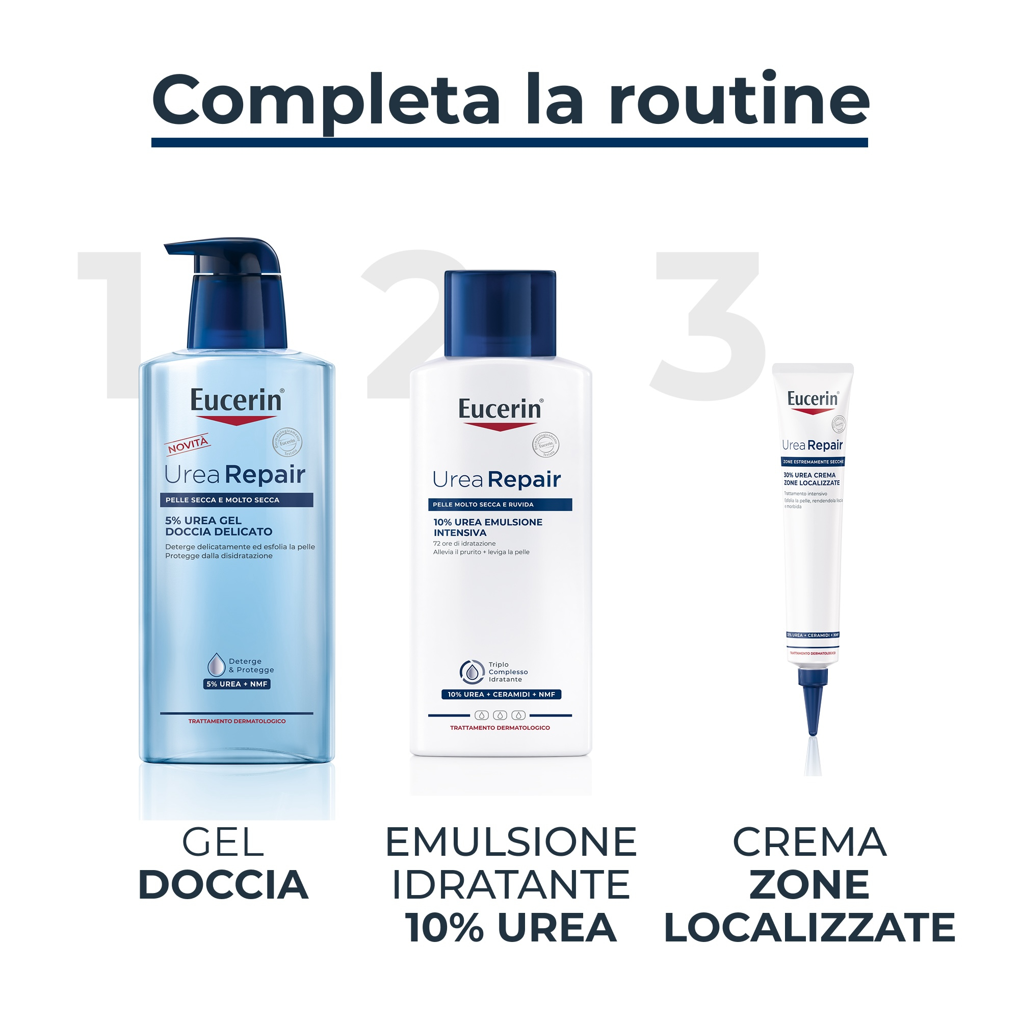 UreaRepair 30% Urea Cream 75ml UreaRepair 30% Urea Cream 75ml